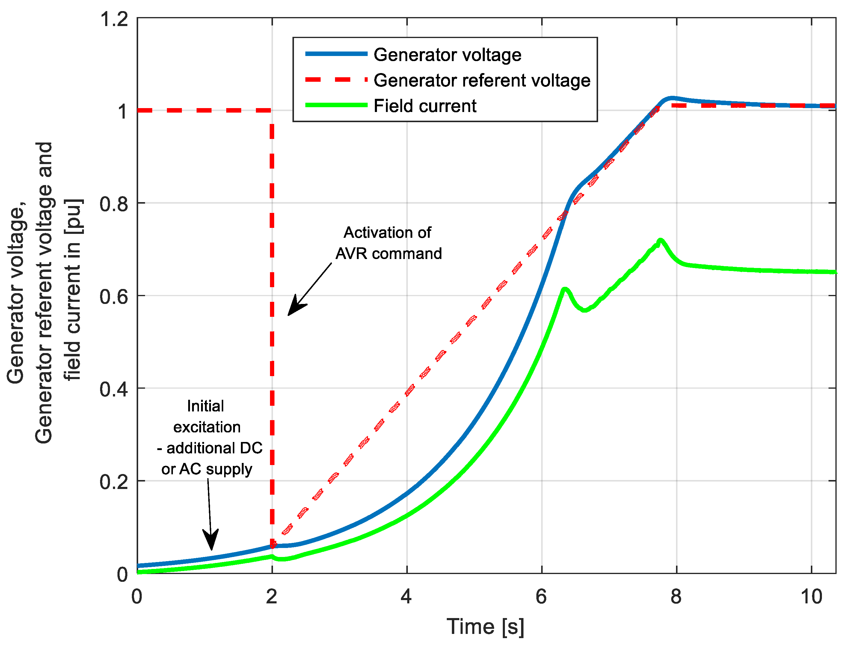 Fractalfract 06 00682 g005