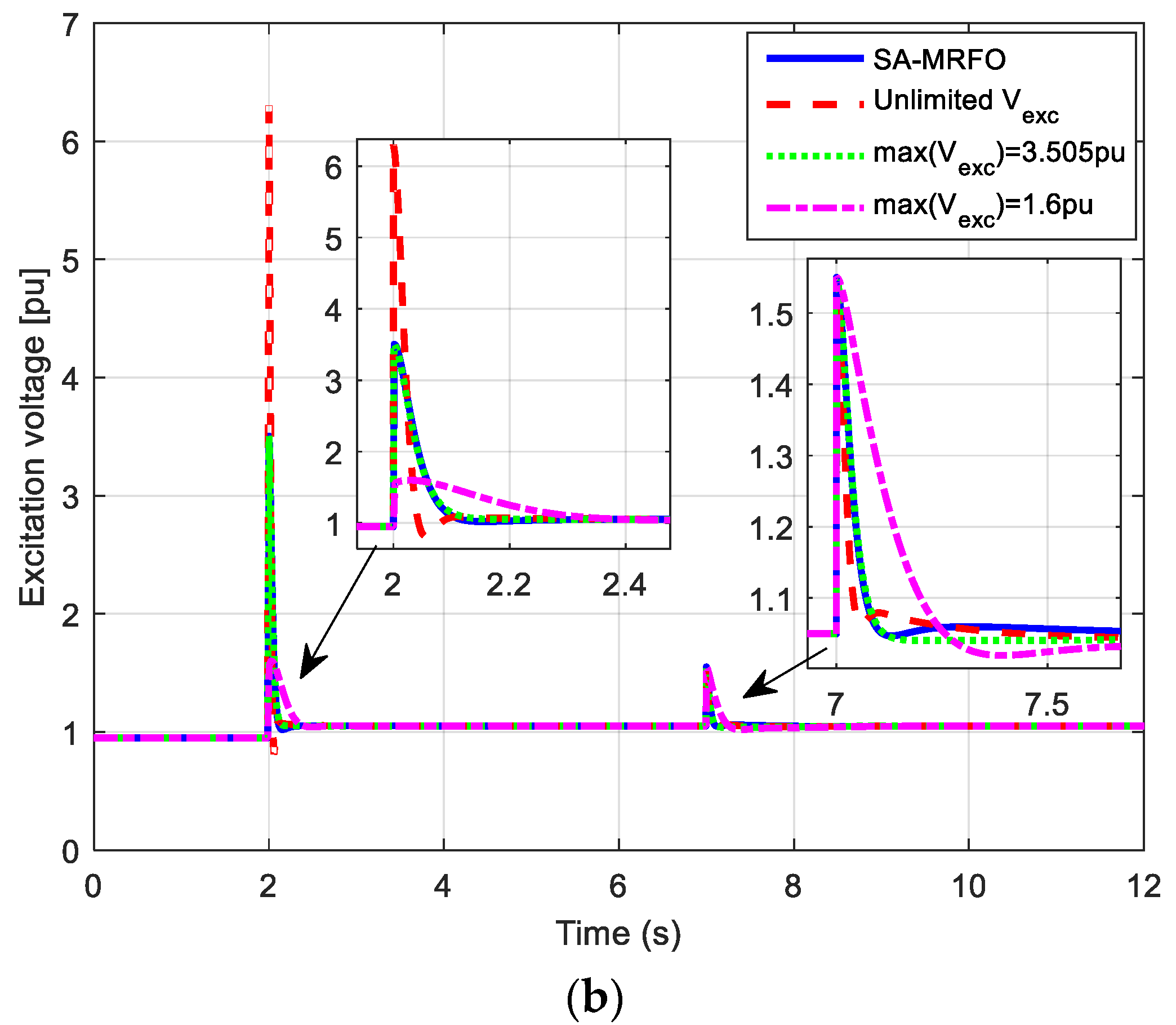 Fractalfract 06 00682 g012b
