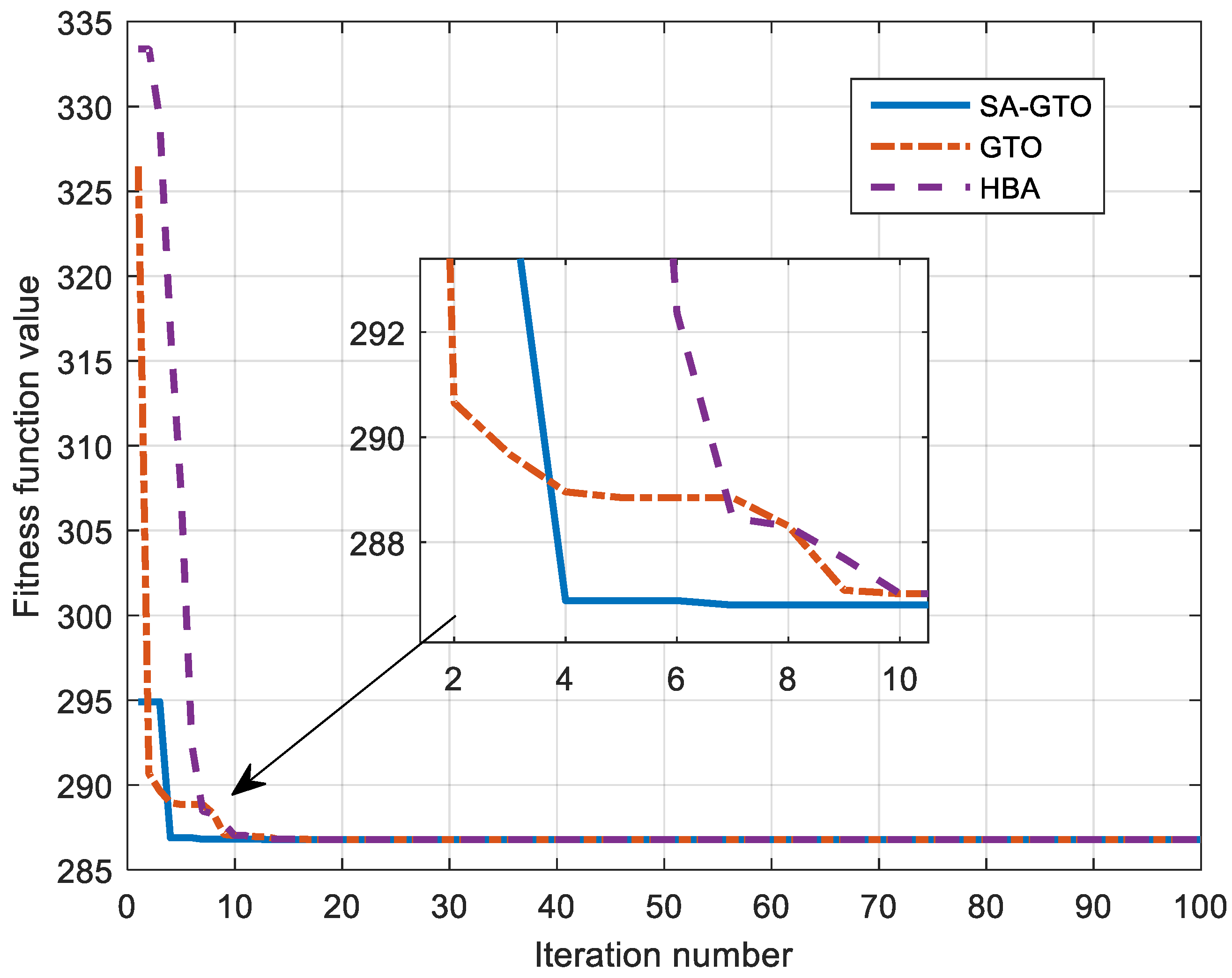 Fractalfract 06 00682 g014