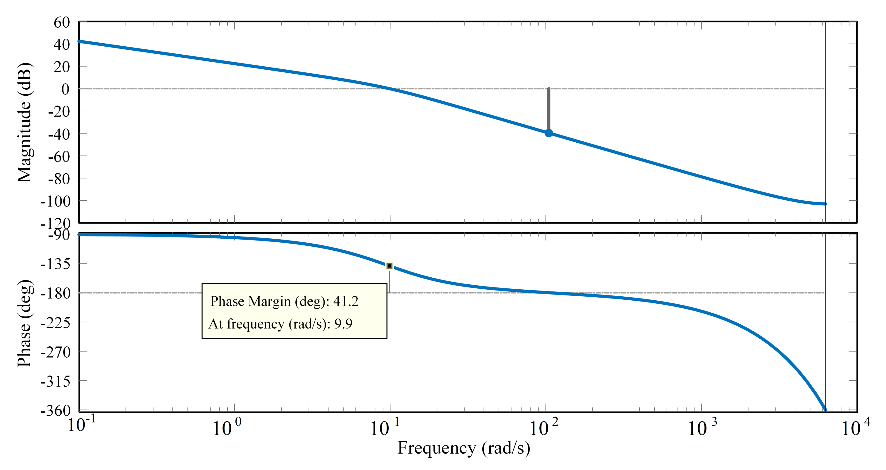 Fractalfract 06 00684 g009 Fractalfract 06 00684 g009