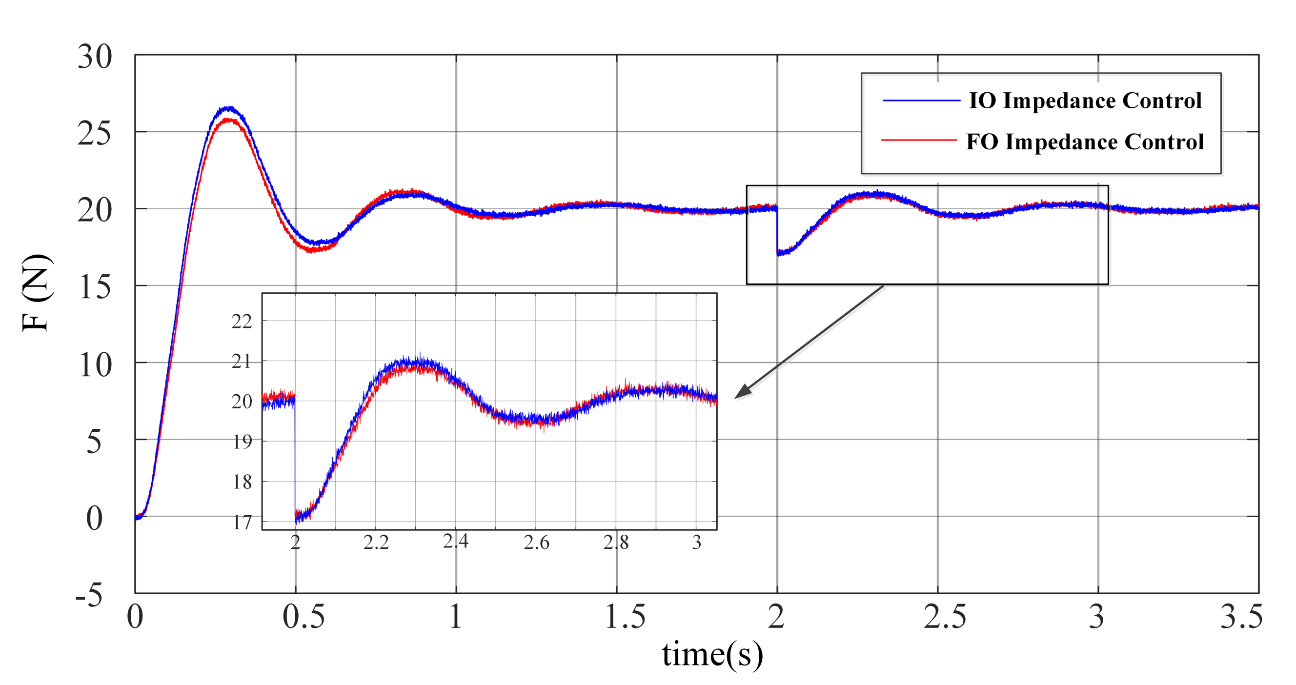 Fractalfract 06 00684 g014 Fractalfract 06 00684 g014