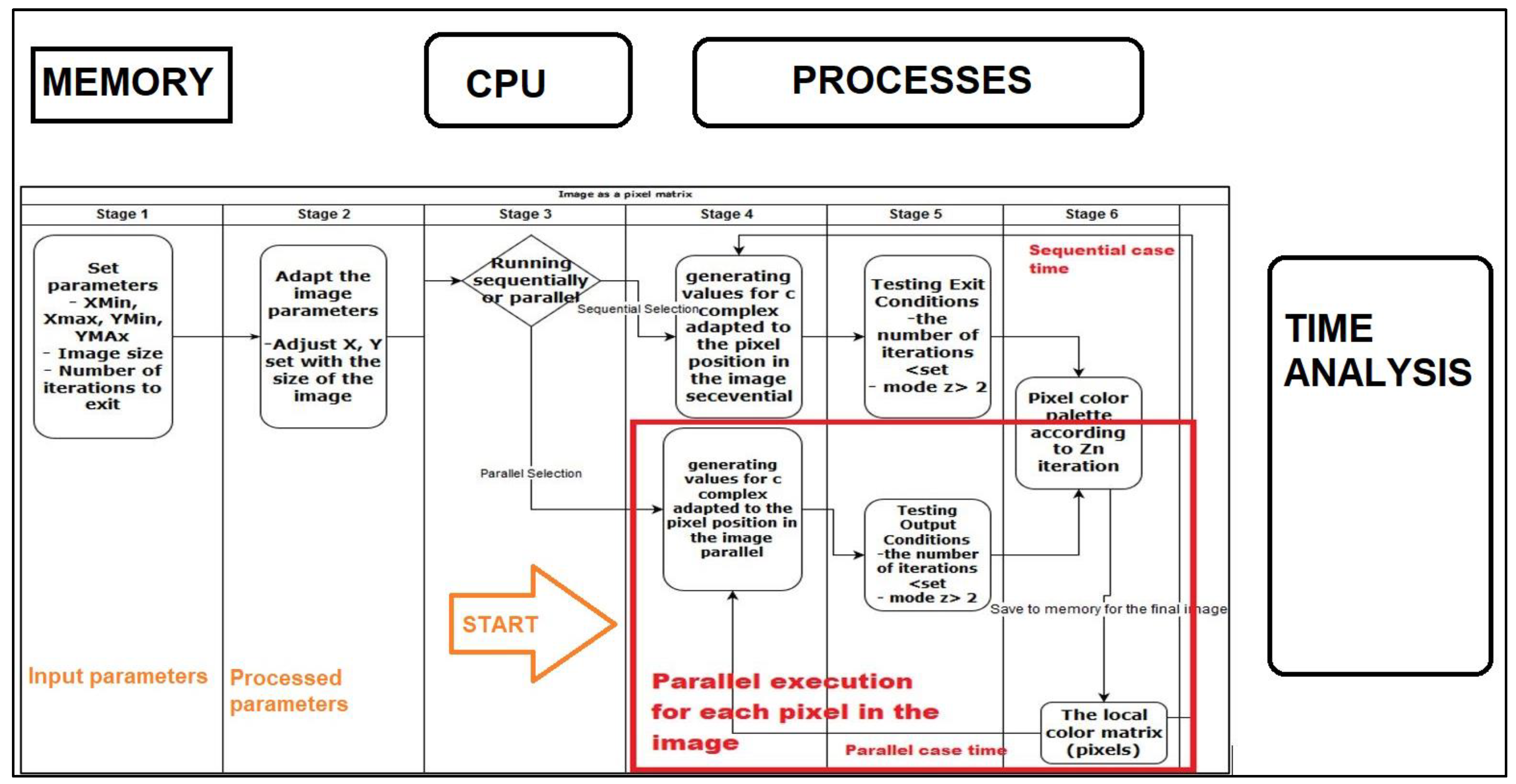 Fractalfract 06 00686 g001