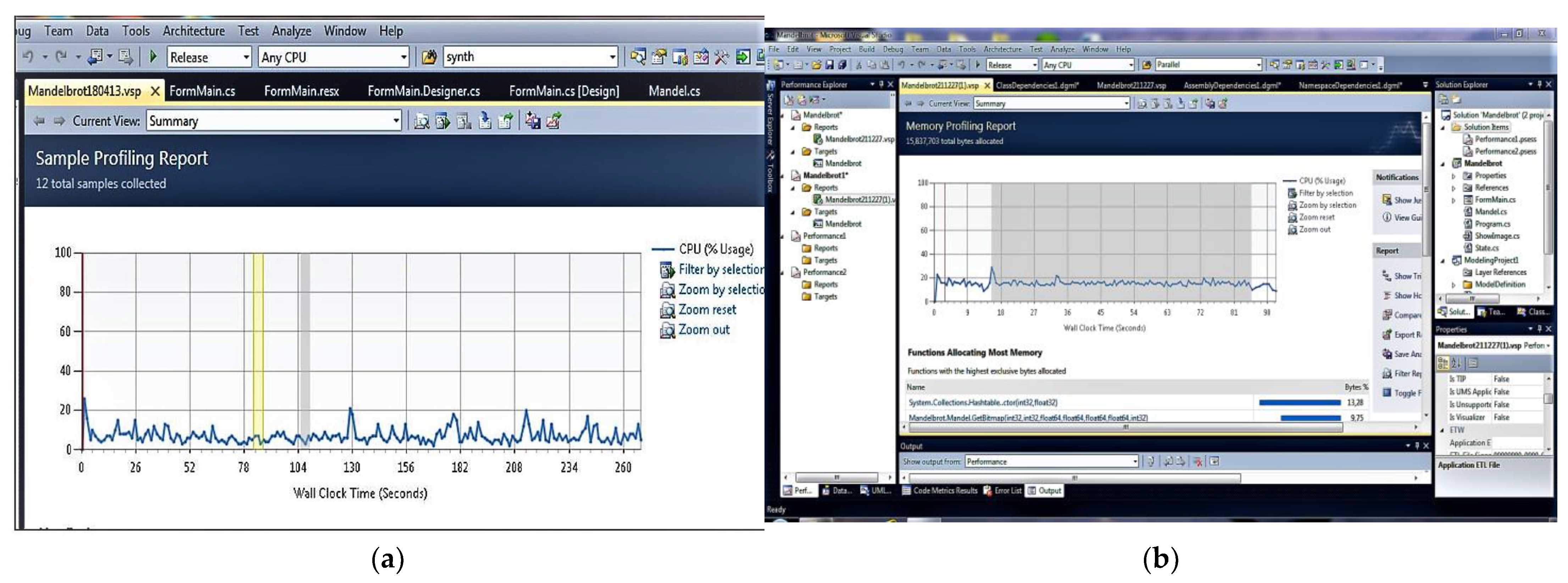 Fractalfract 06 00686 g006