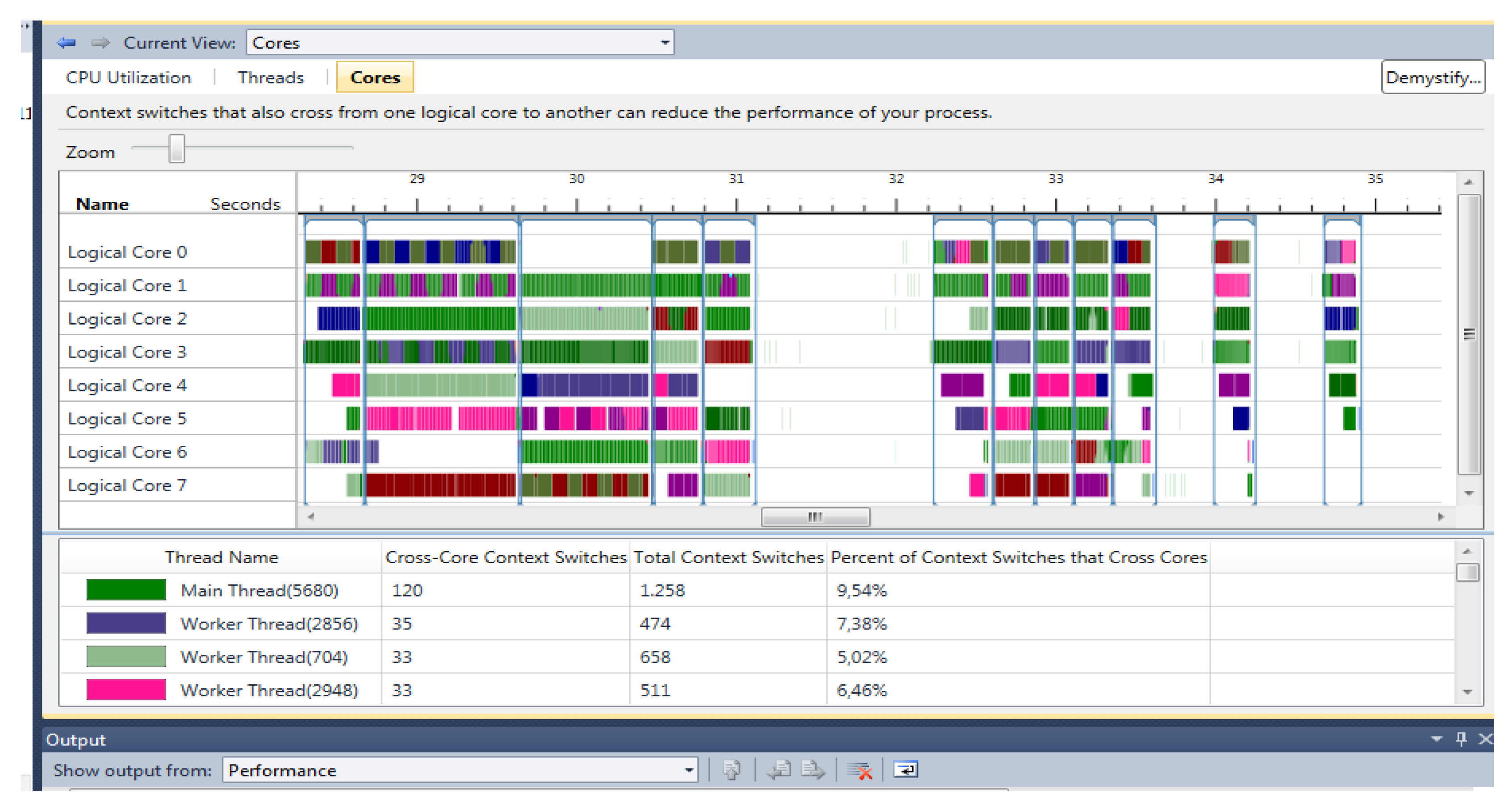 Fractalfract 06 00686 g011