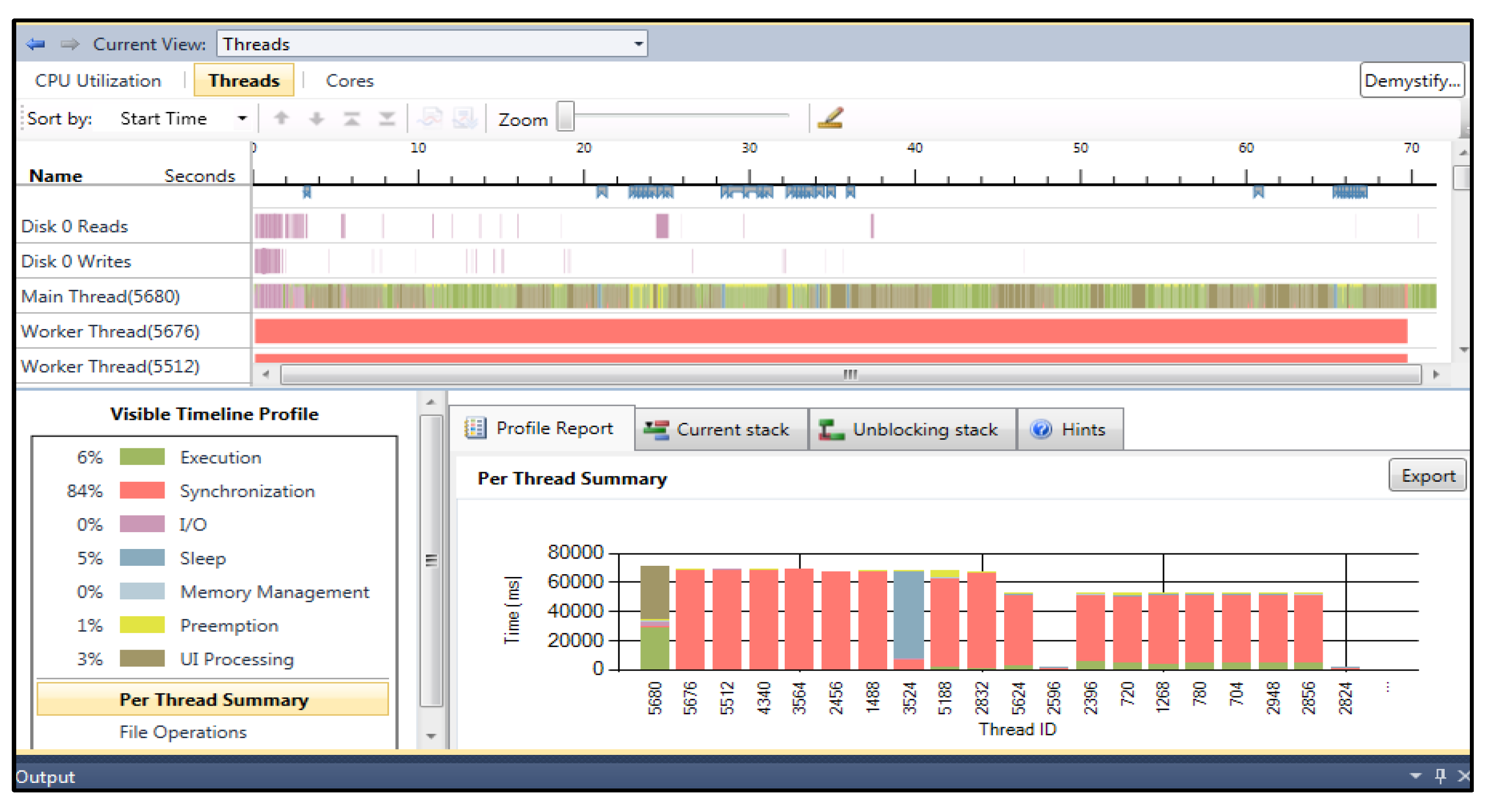 Fractalfract 06 00686 g012