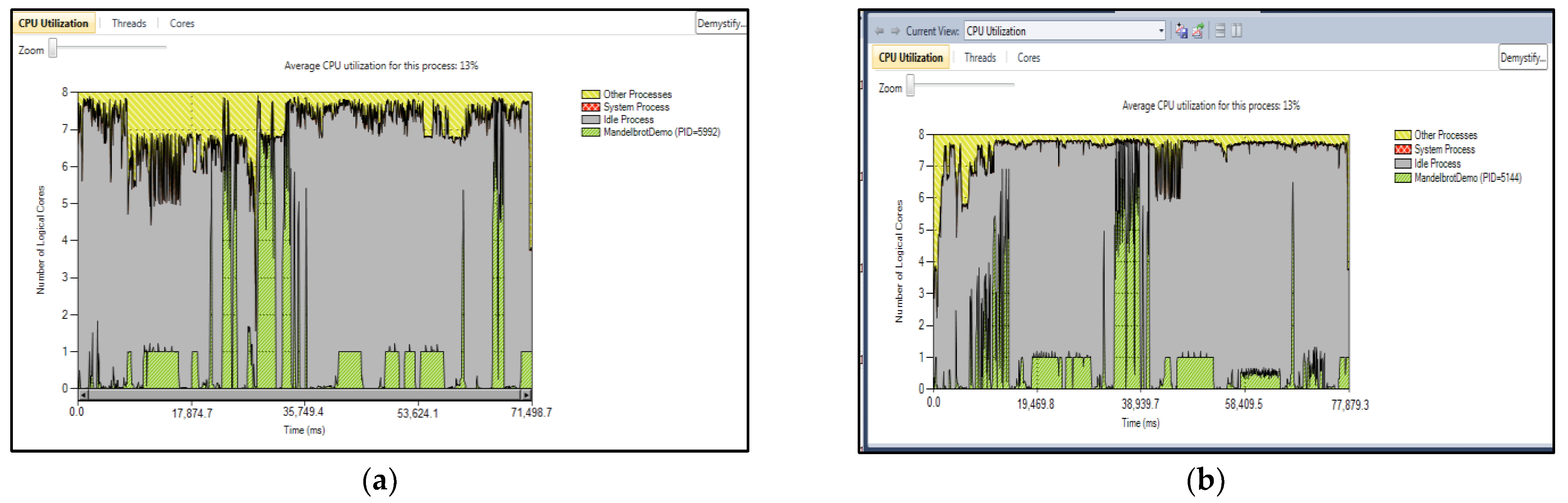 Fractalfract 06 00686 g014