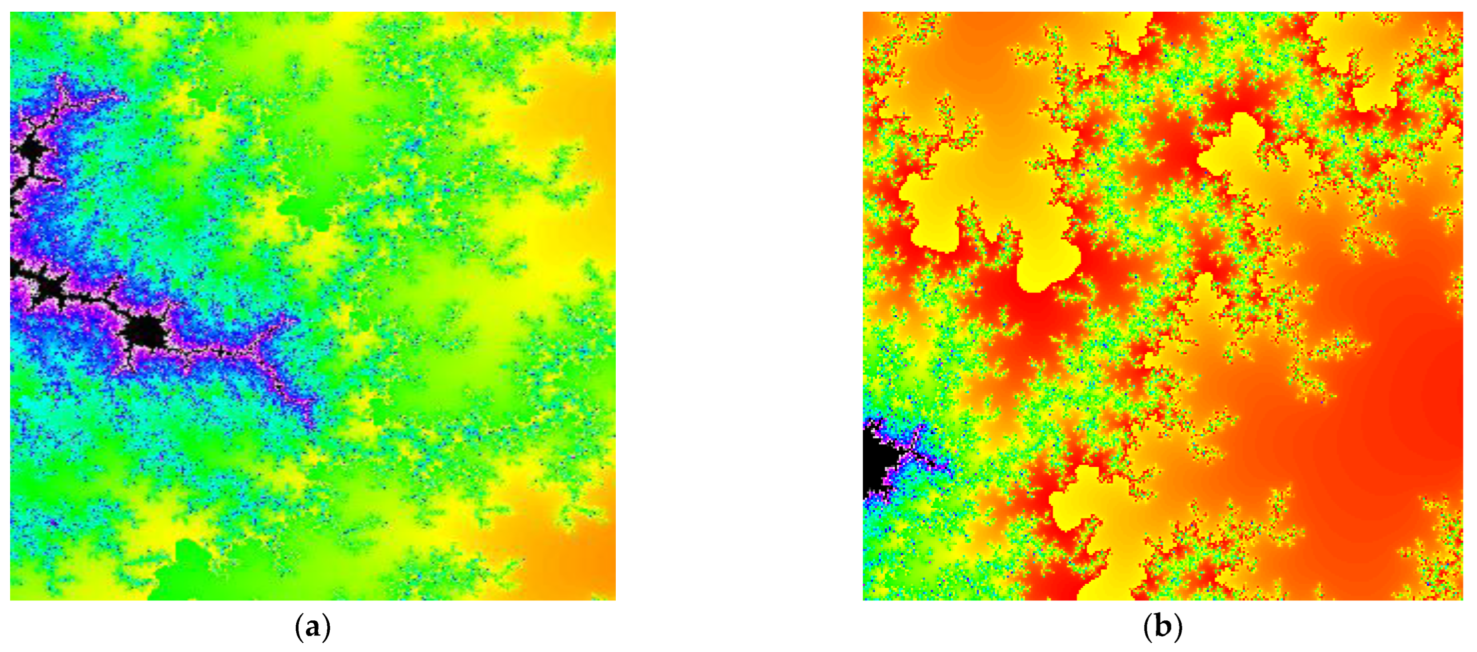 Fractalfract 06 00686 g016