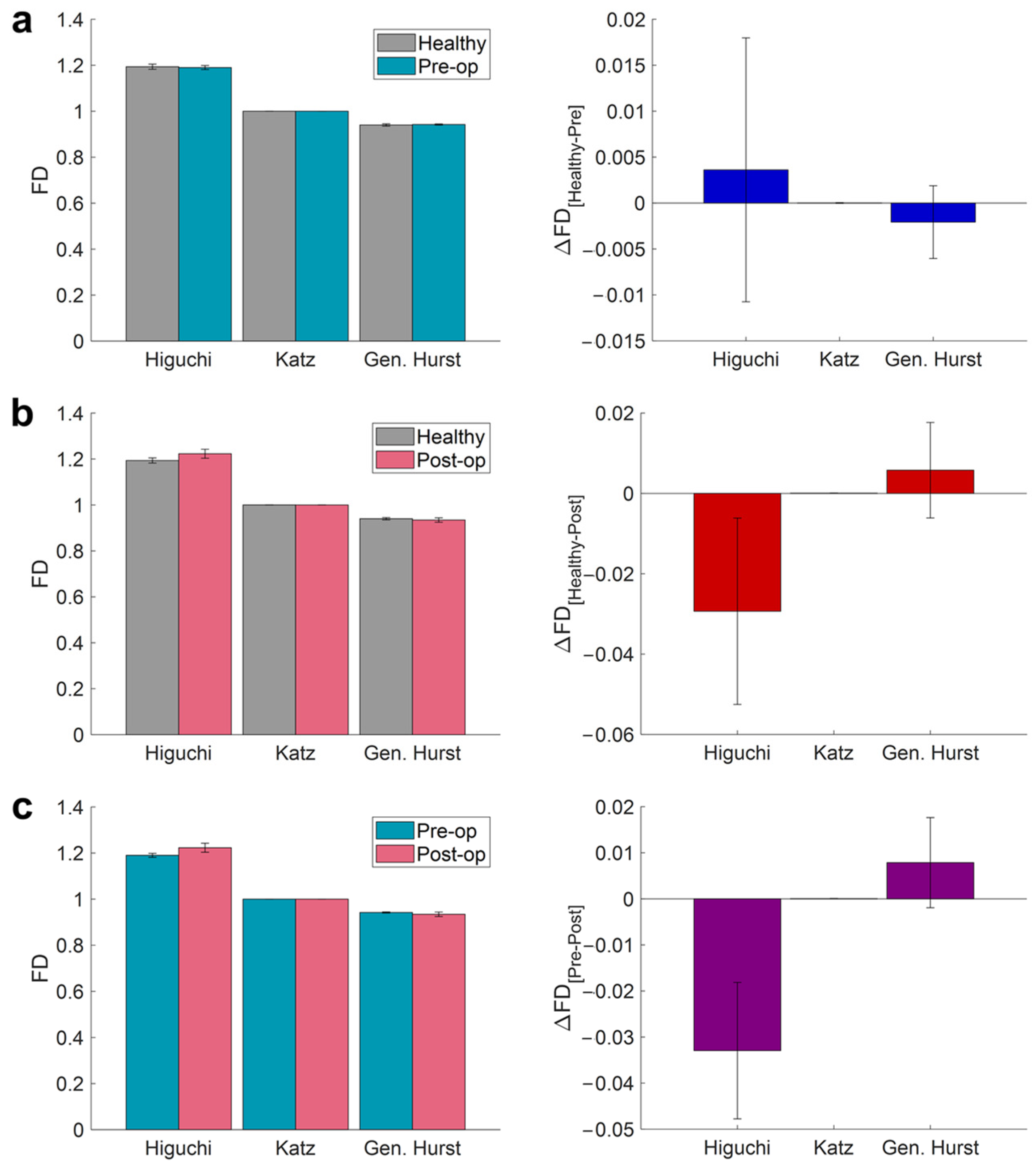 Fractalfract 06 00688 g005