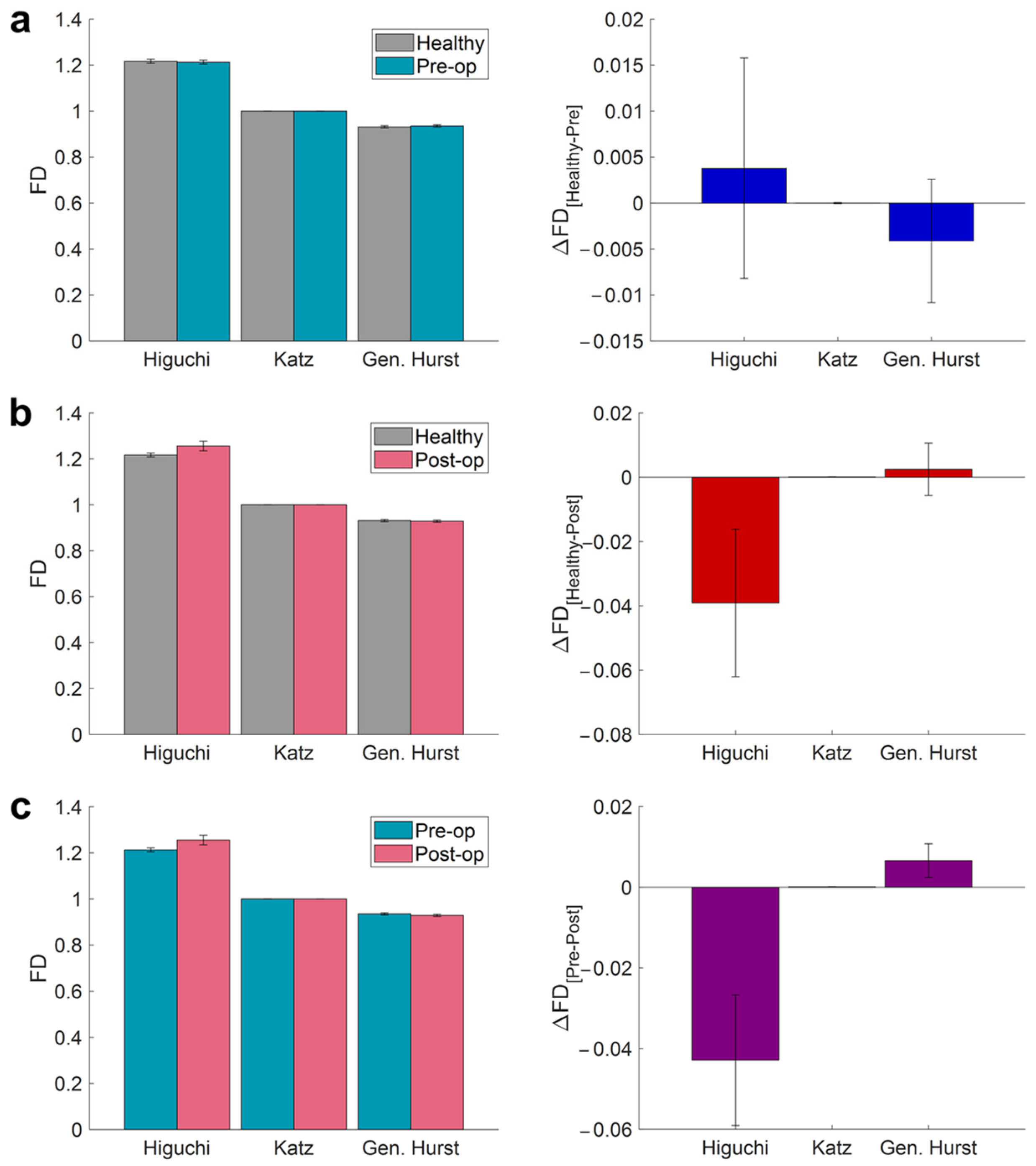 Fractalfract 06 00688 g006