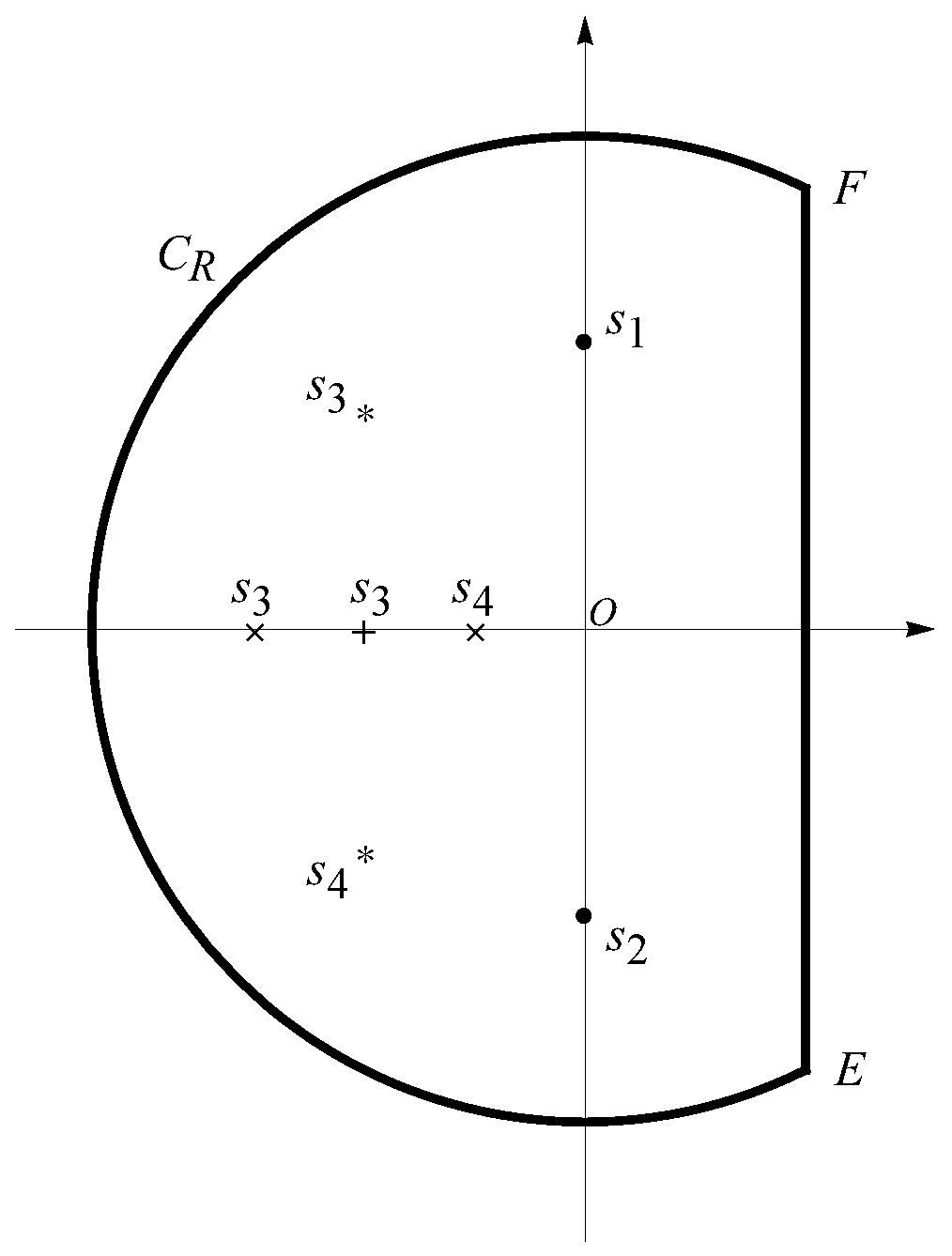 Fractalfract 06 00692 g003 Fractalfract 06 00692 g003