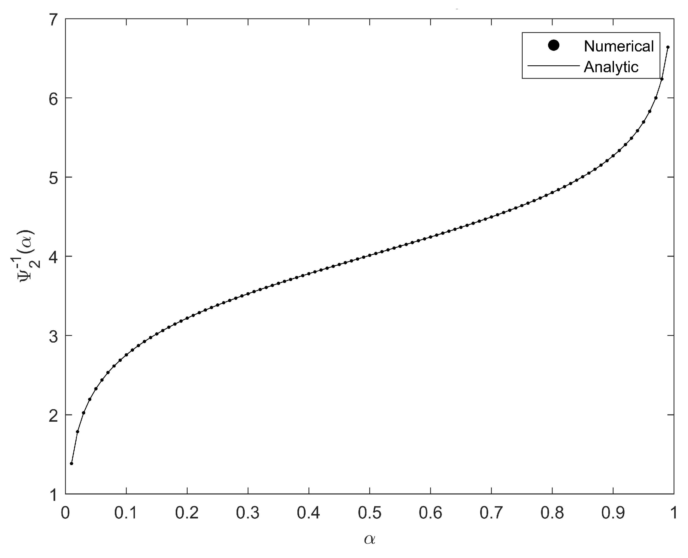 Fractalfract 06 00693 g001
