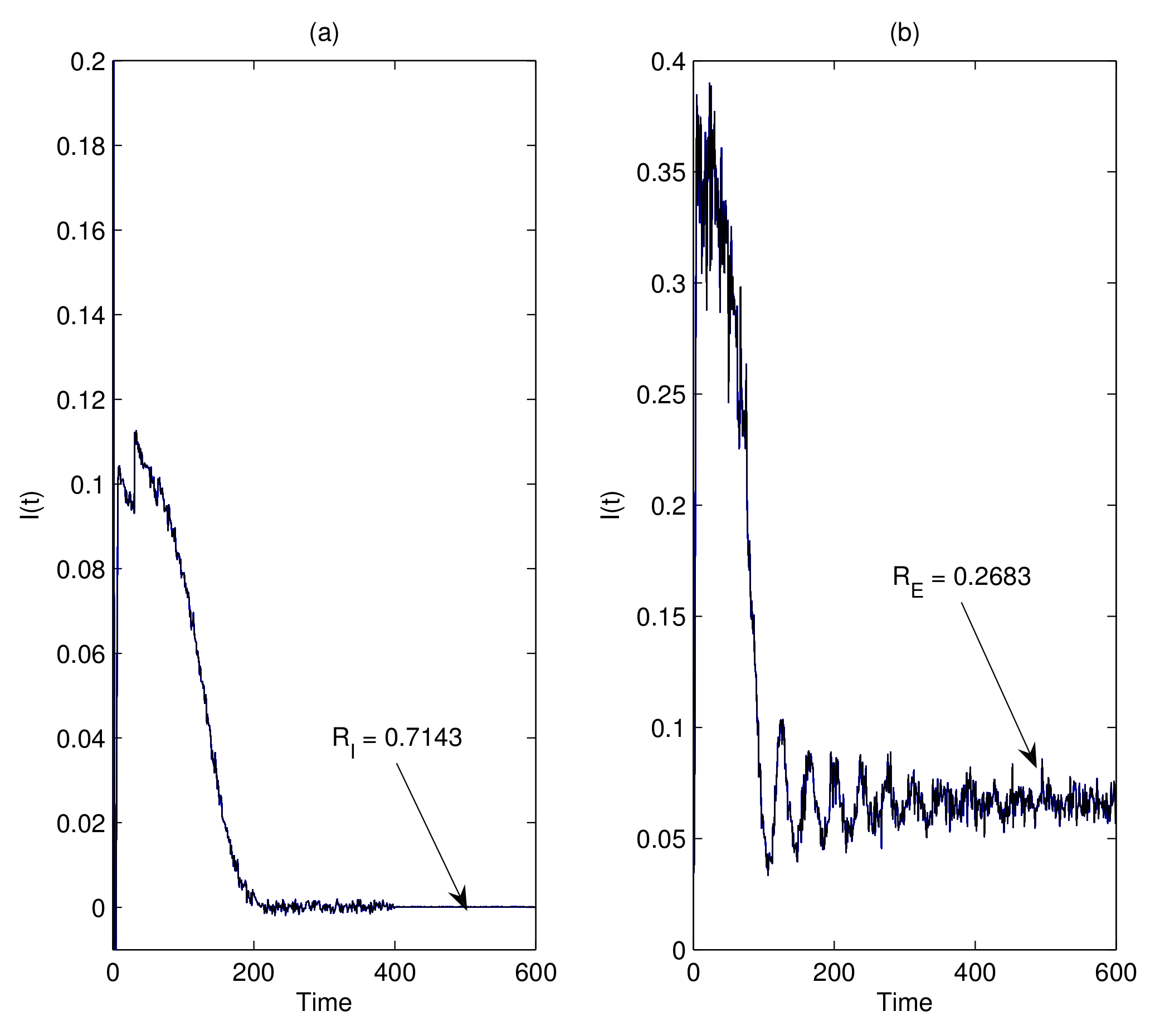 Fractalfract 06 00699 g004