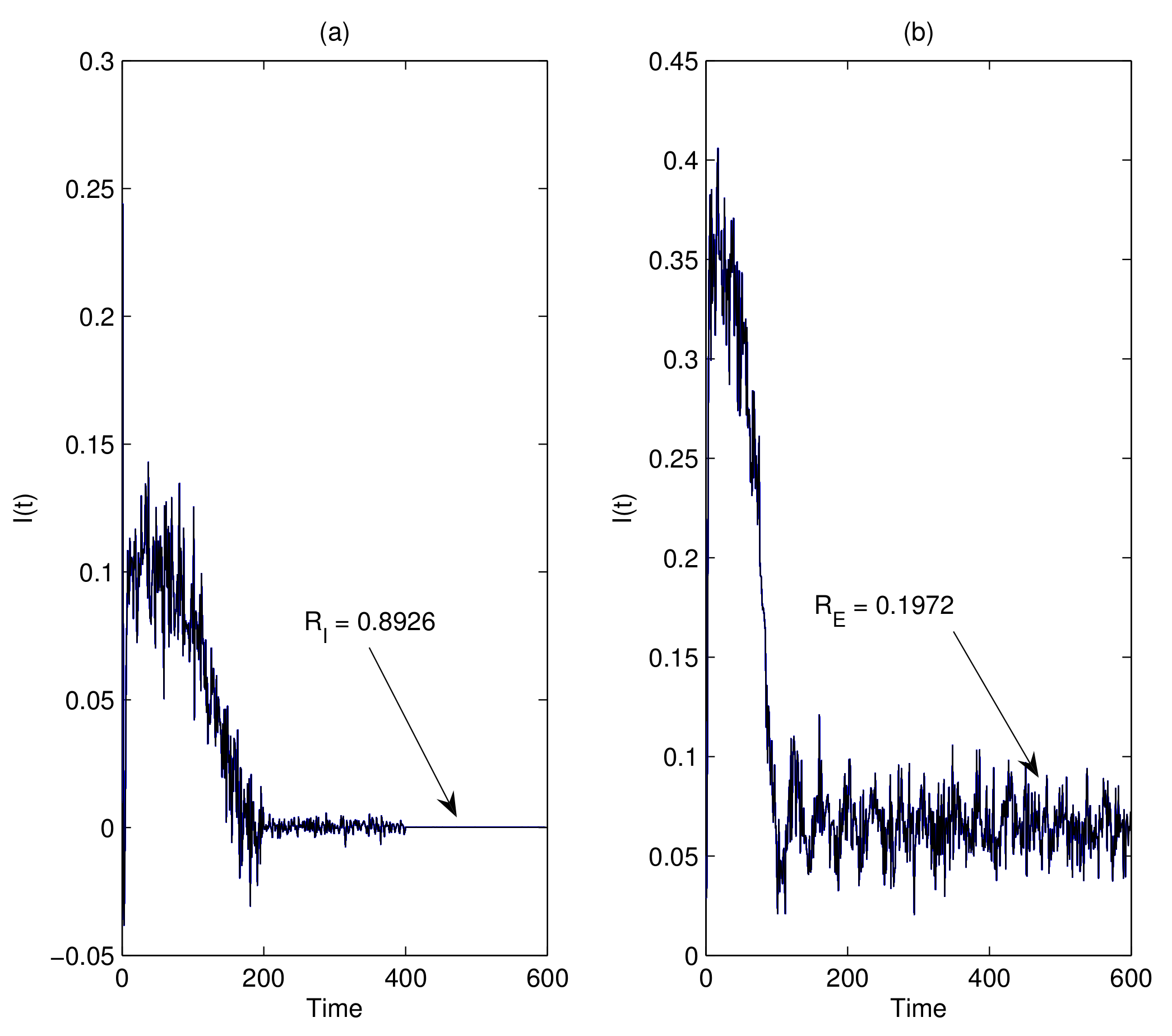 Fractalfract 06 00699 g005