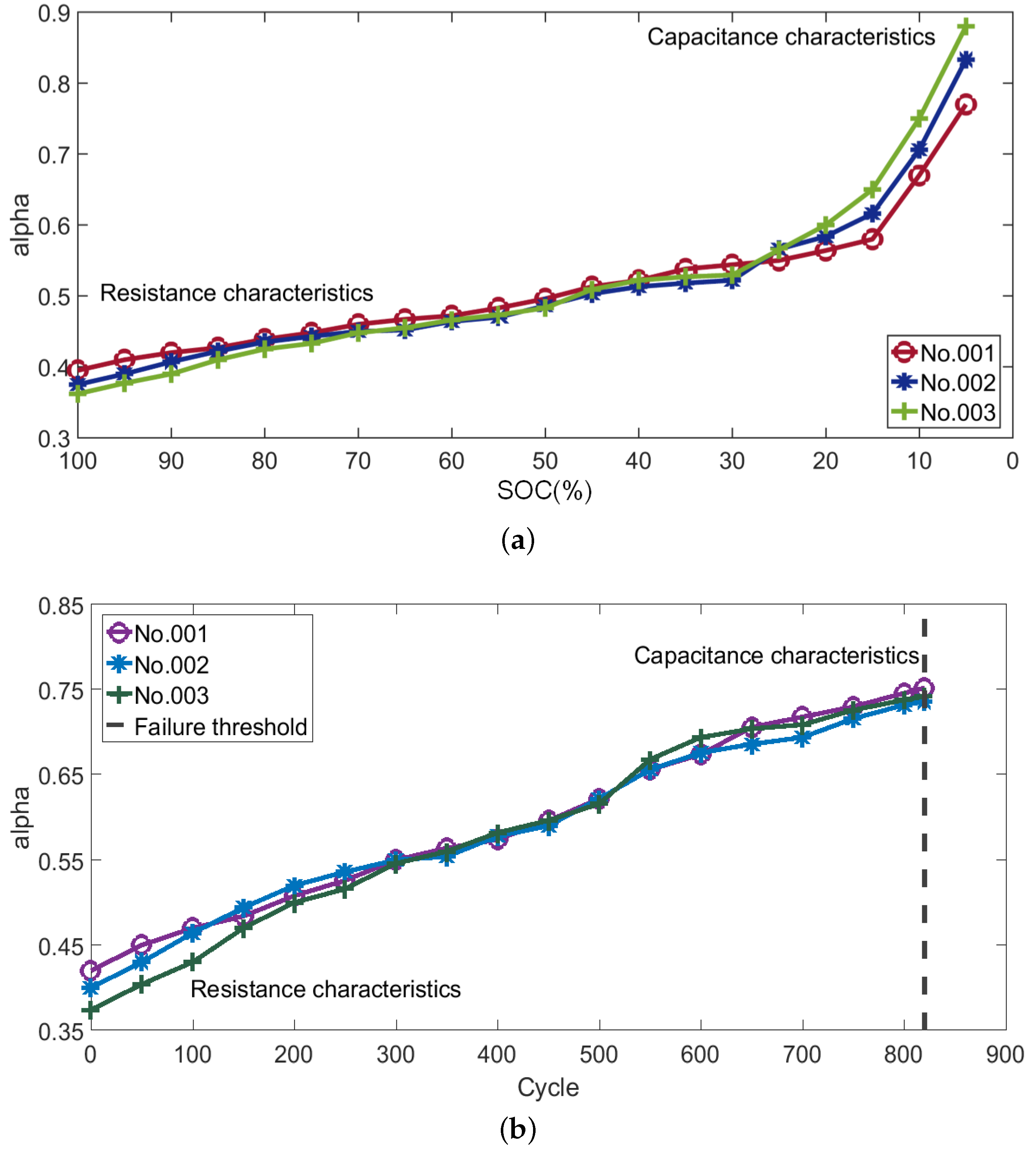 Fractalfract 06 00701 g007