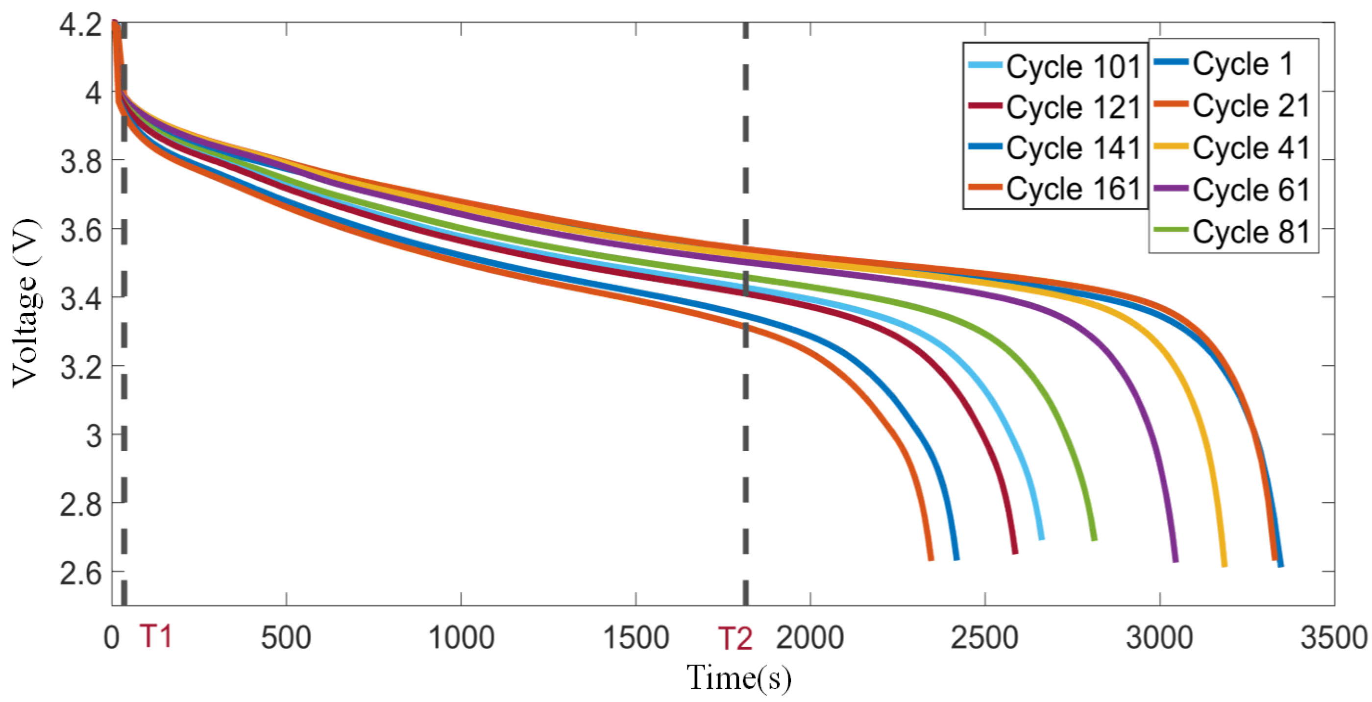 Fractalfract 06 00701 g008