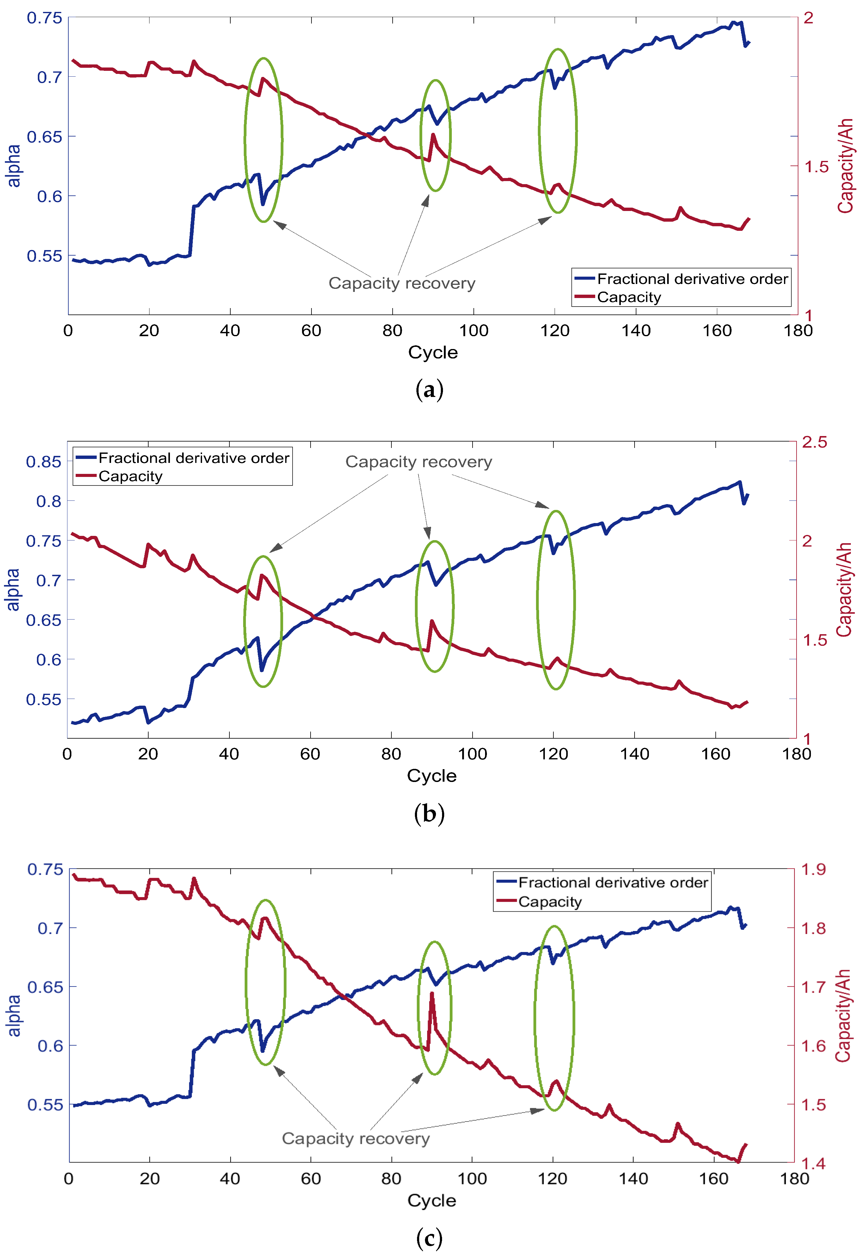 Fractalfract 06 00701 g009