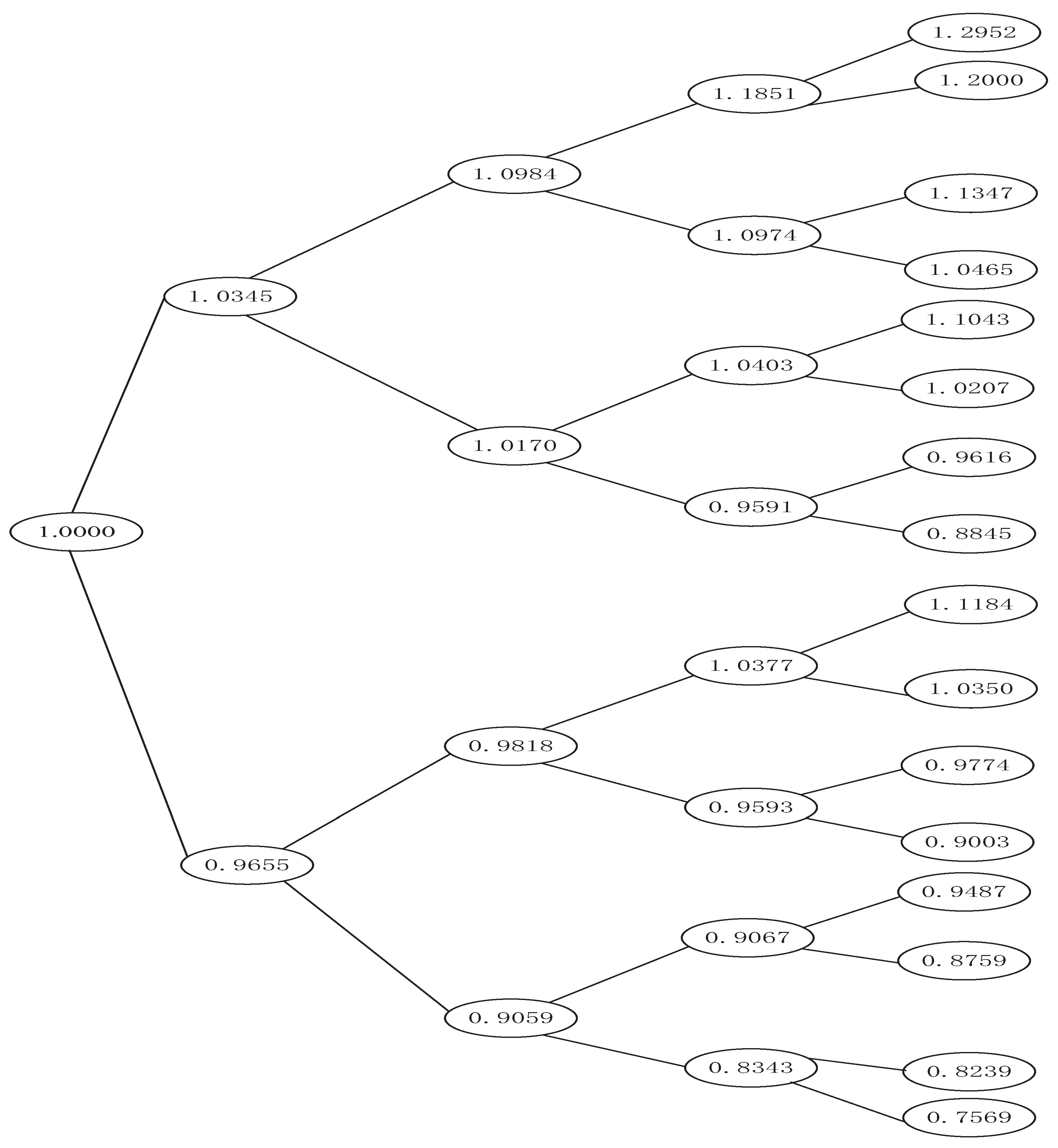 Fractalfract 06 00702 g001