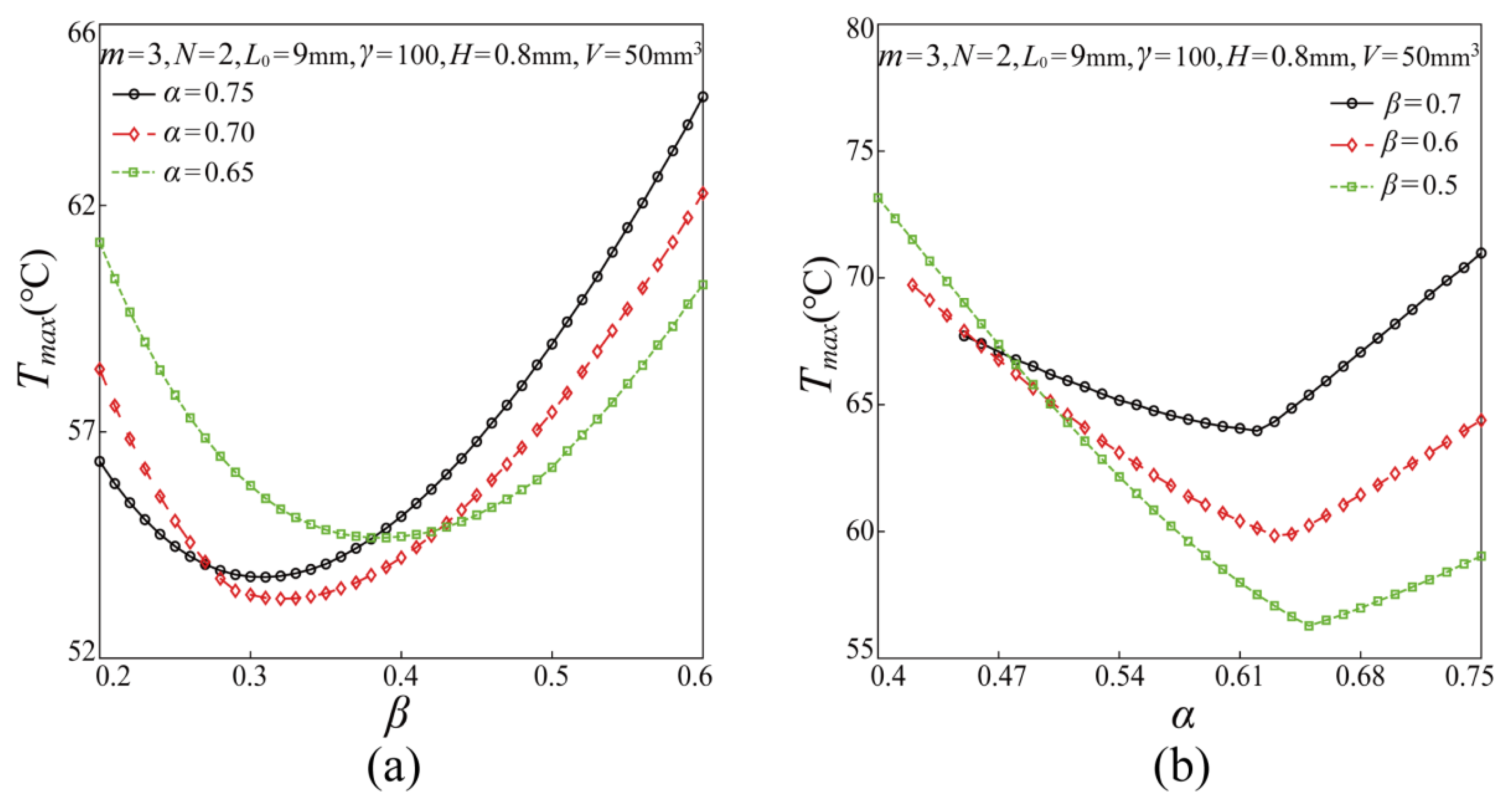 Fractalfract 06 00705 g003