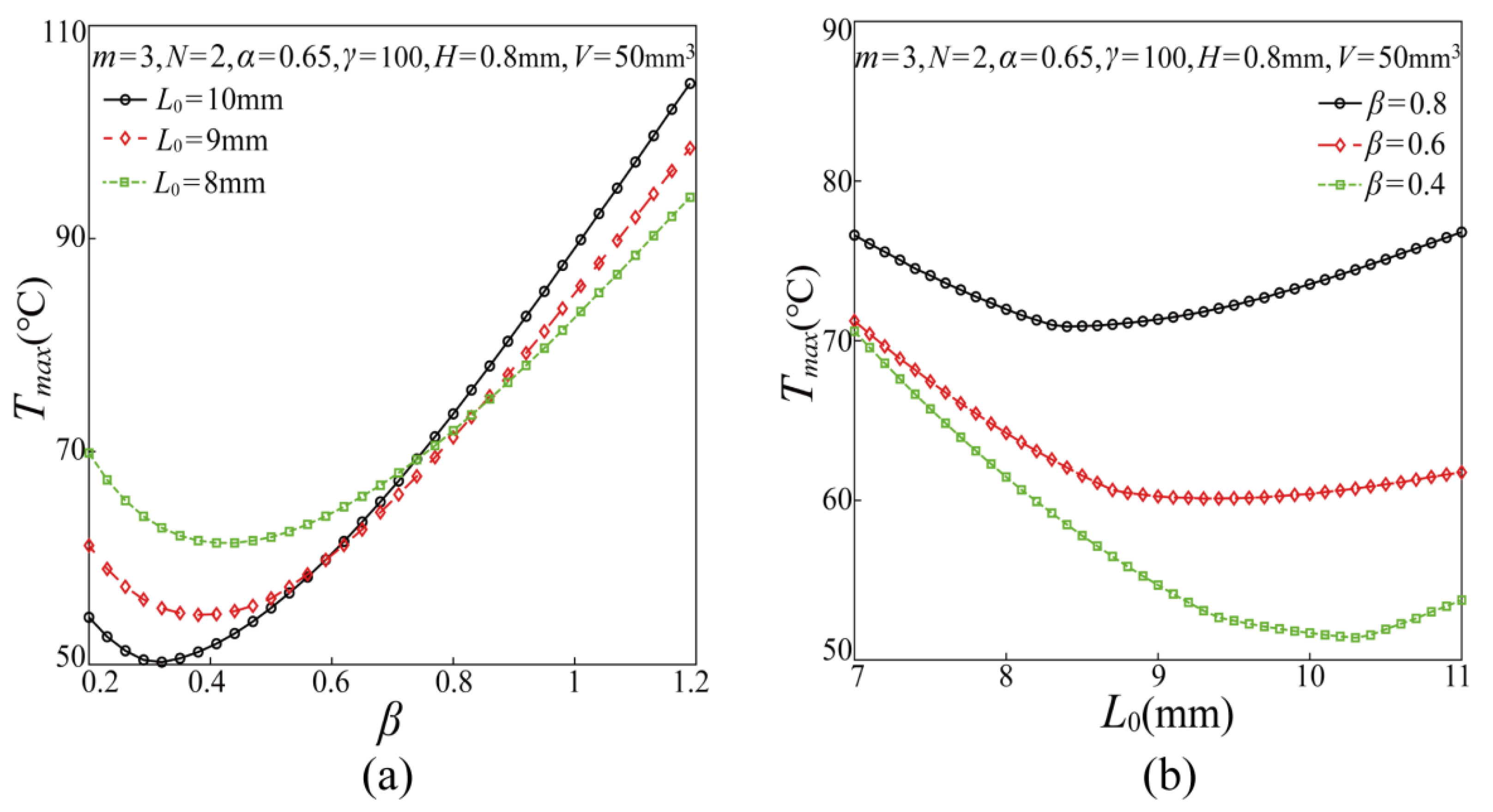 Fractalfract 06 00705 g004