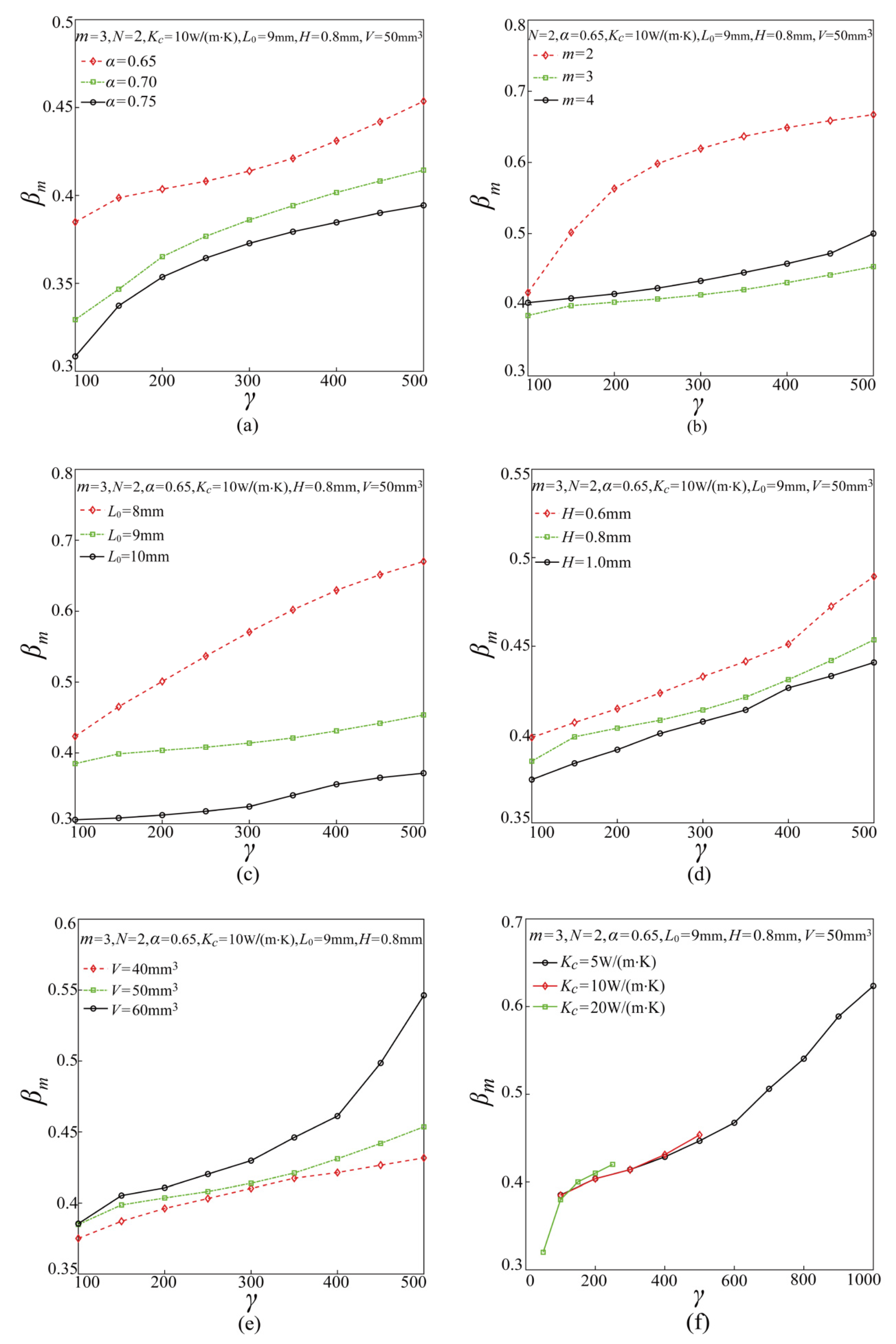 Fractalfract 06 00705 g008