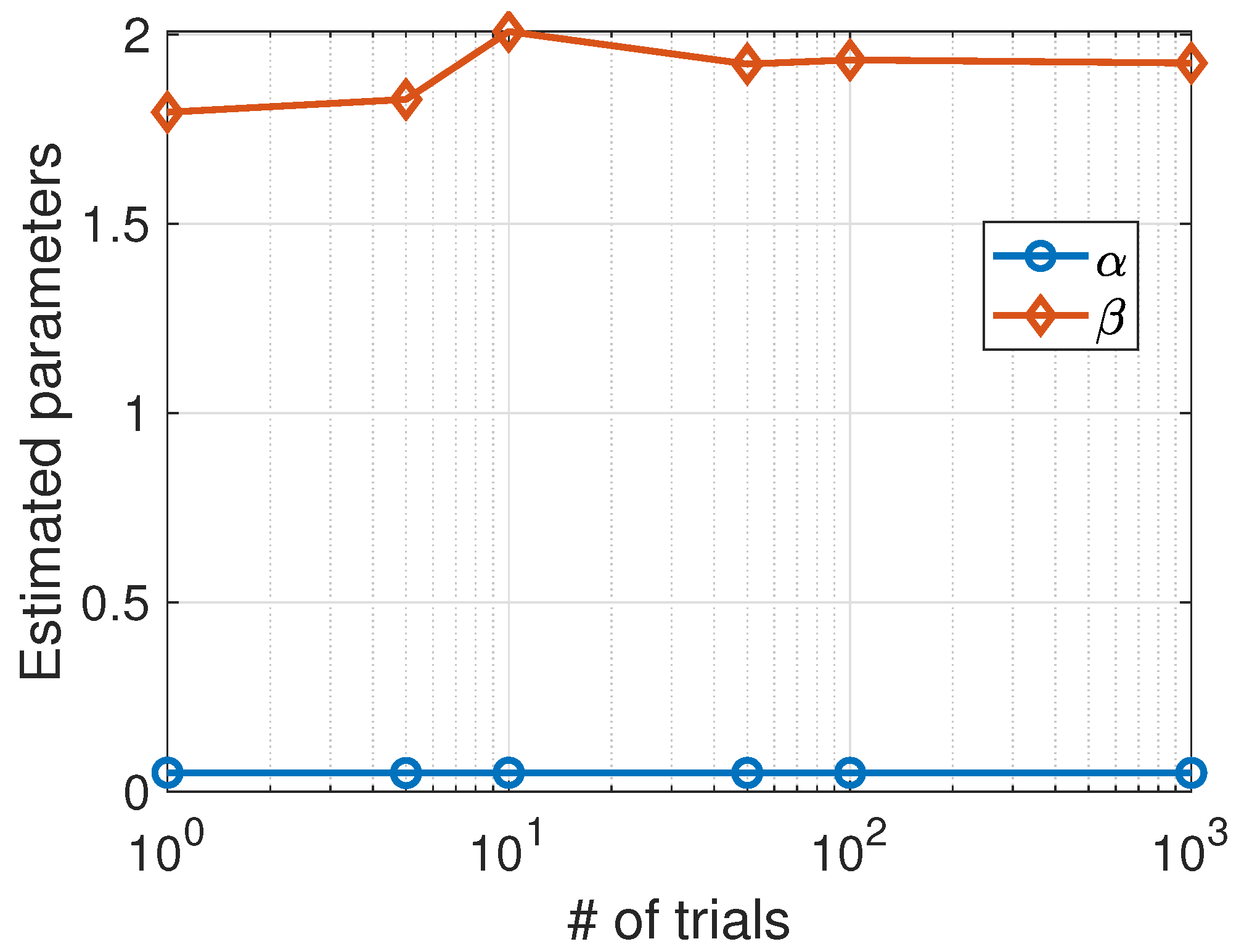 Fractalfract 06 00707 g002 Fractalfract 06 00707 g002