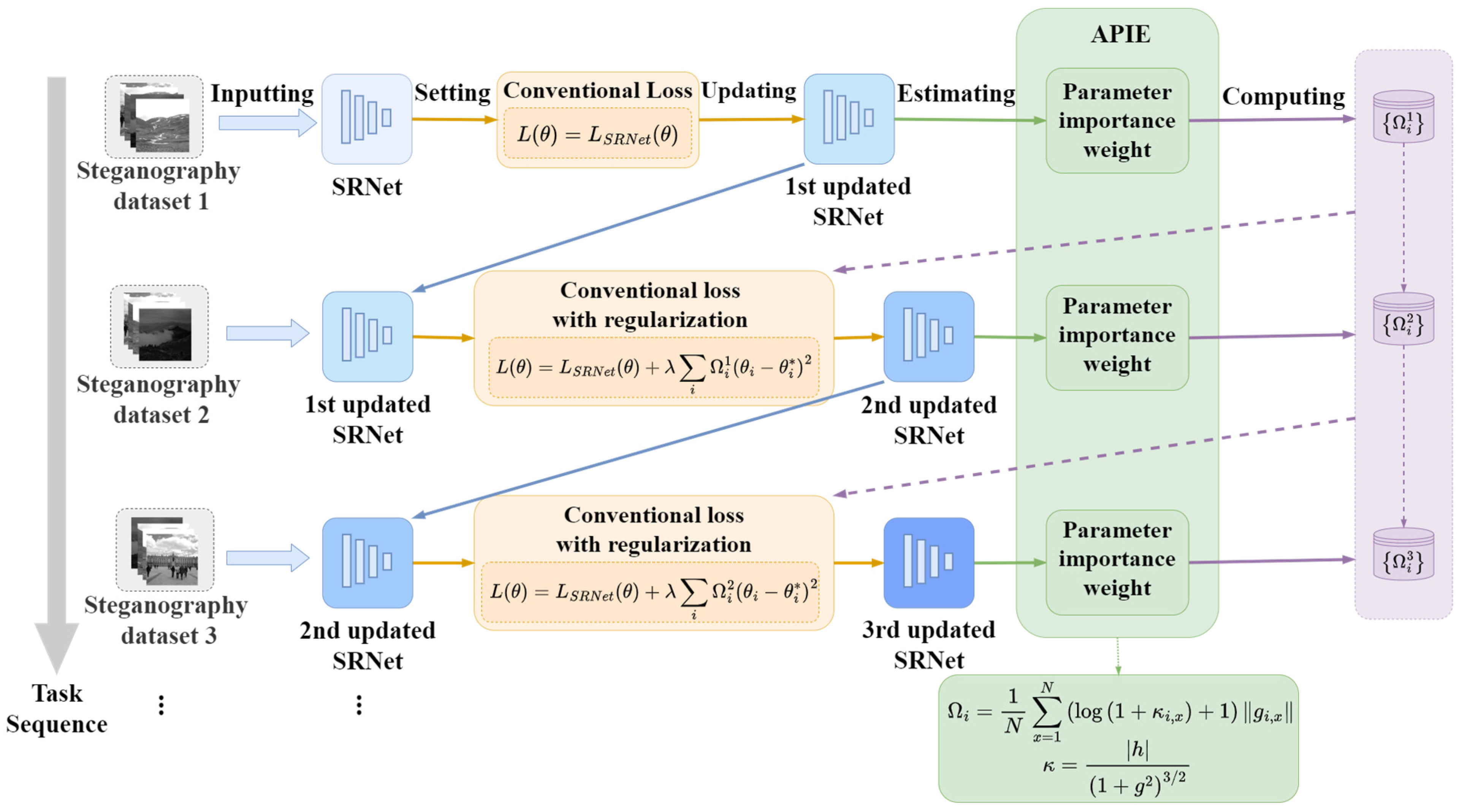 Fractalfract 06 00708 g001