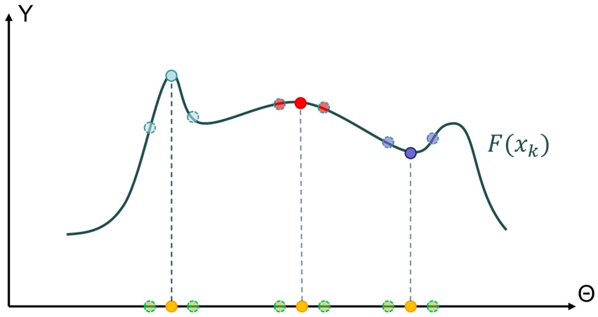Fractalfract 06 00708 g002