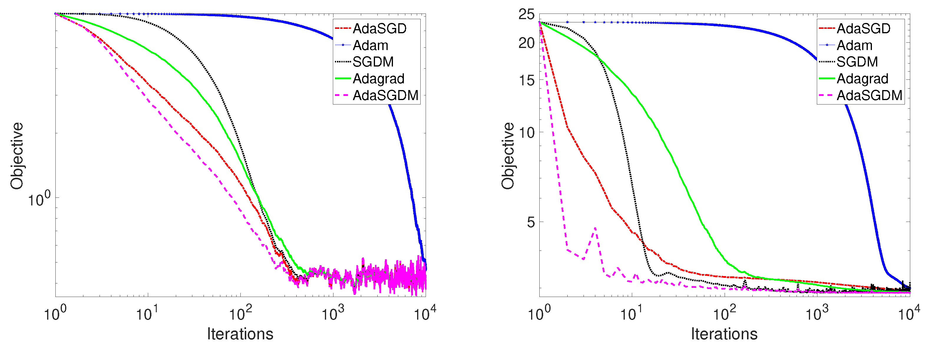 Fractalfract 06 00709 g003