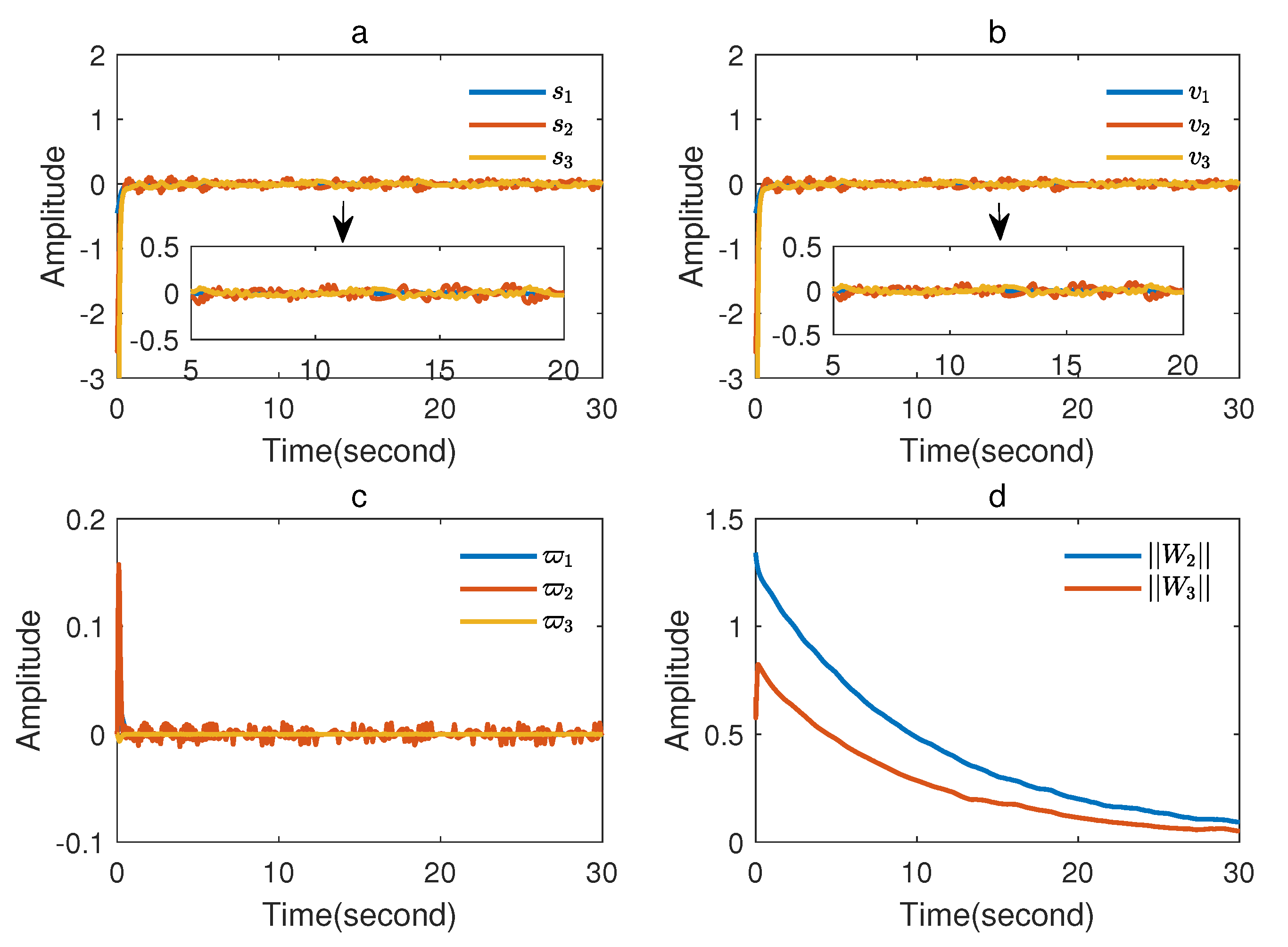 Fractalfract 06 00714 g003