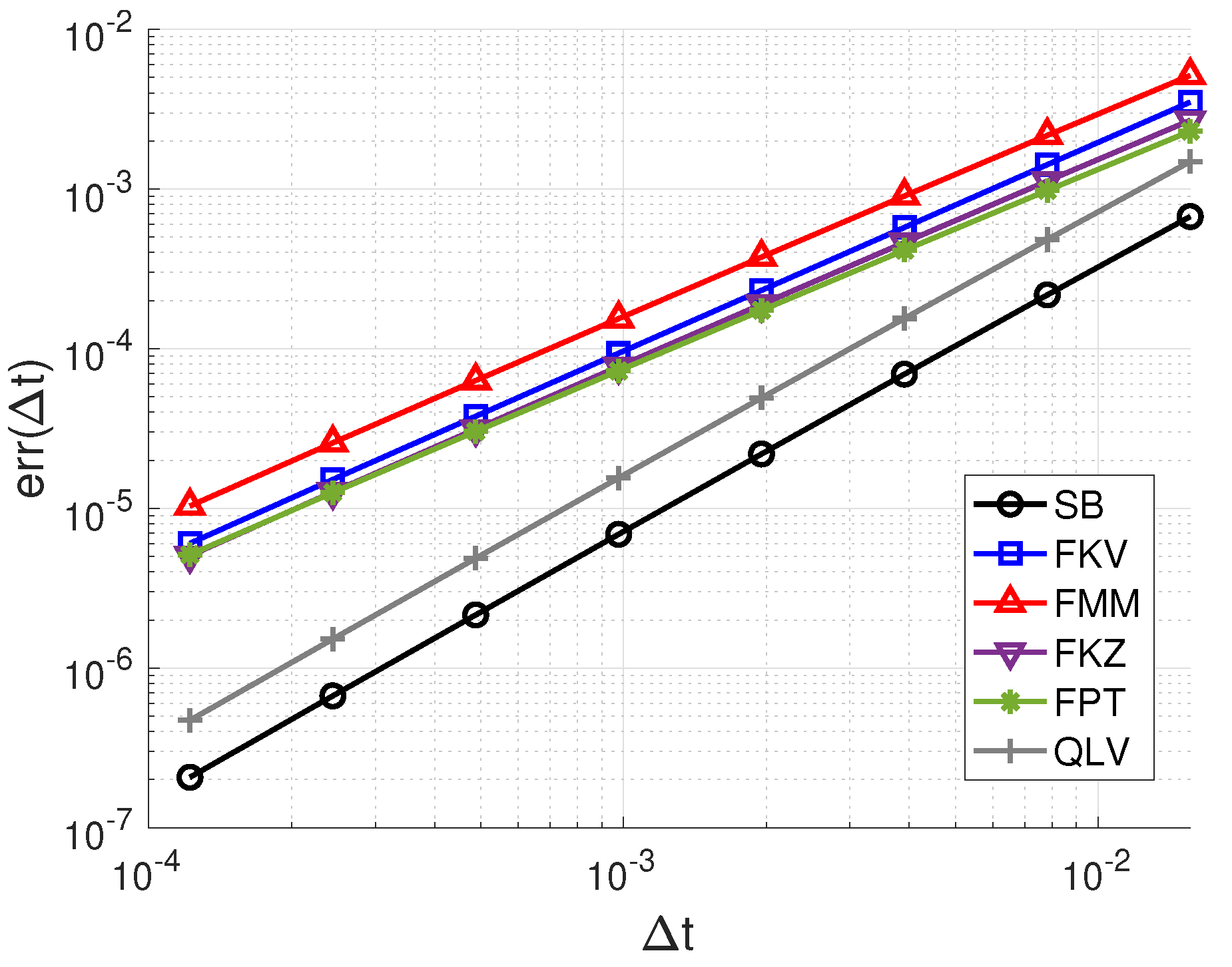 Fractalfract 06 00715 g004 Fractalfract 06 00715 g004