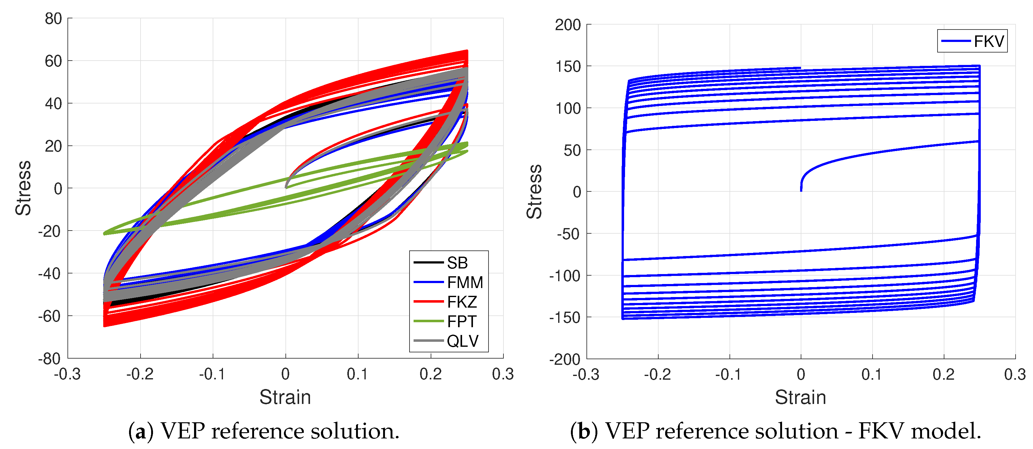Fractalfract 06 00715 g008 Fractalfract 06 00715 g008