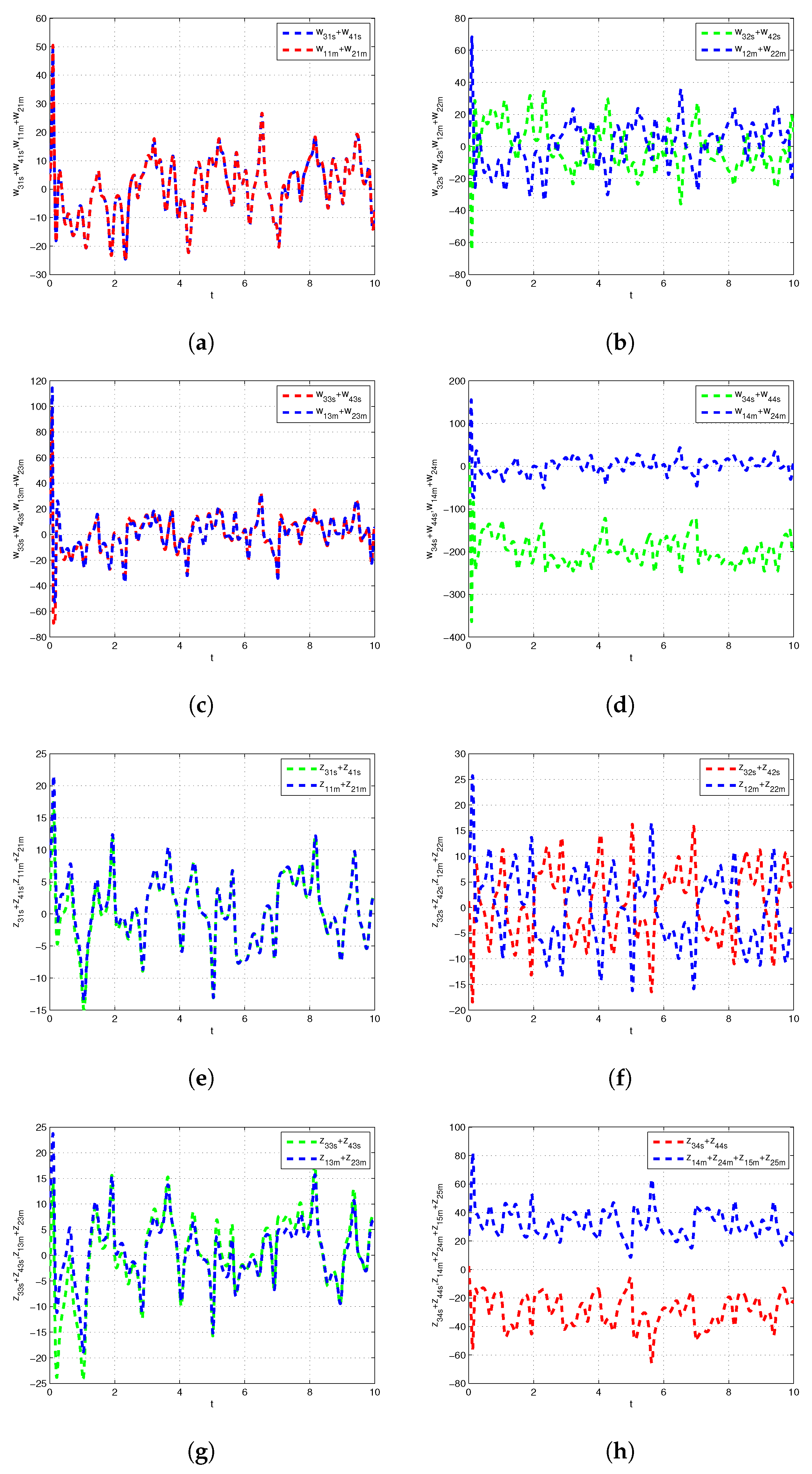 Fractalfract 06 00717 g002