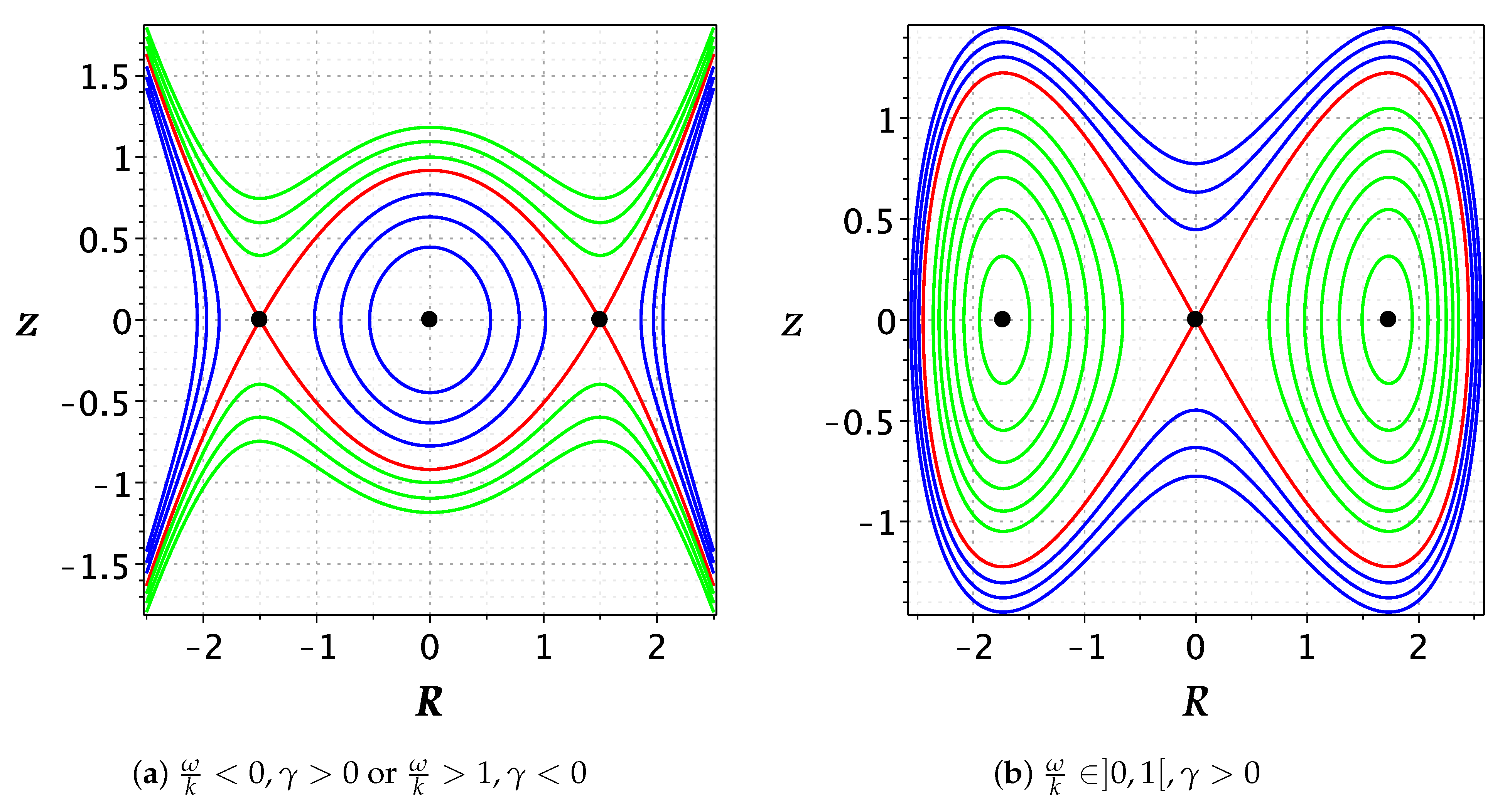 Fractalfract 06 00718 g002 Fractalfract 06 00718 g002