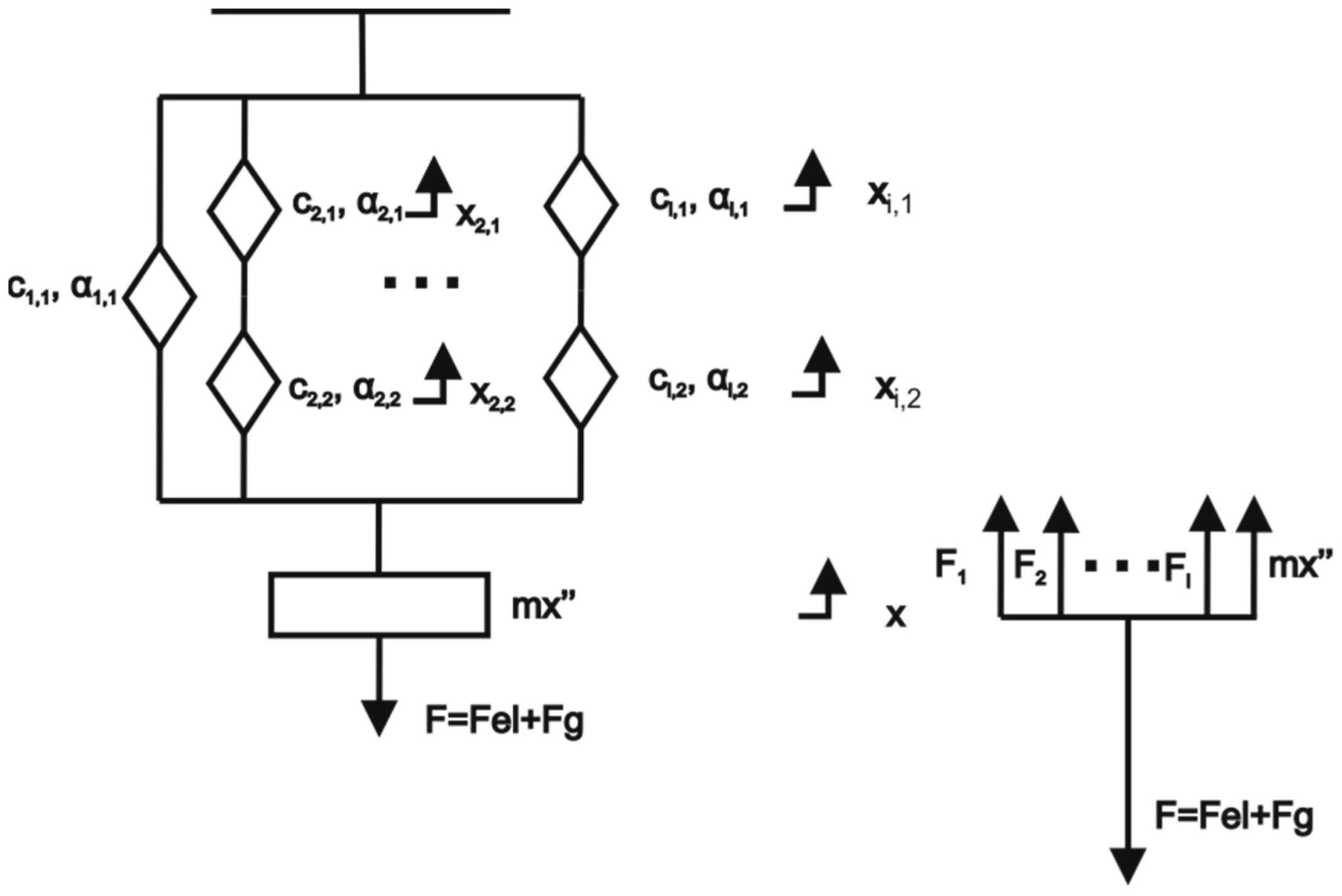 Fractalfract 06 00720 g003 Fractalfract 06 00720 g003
