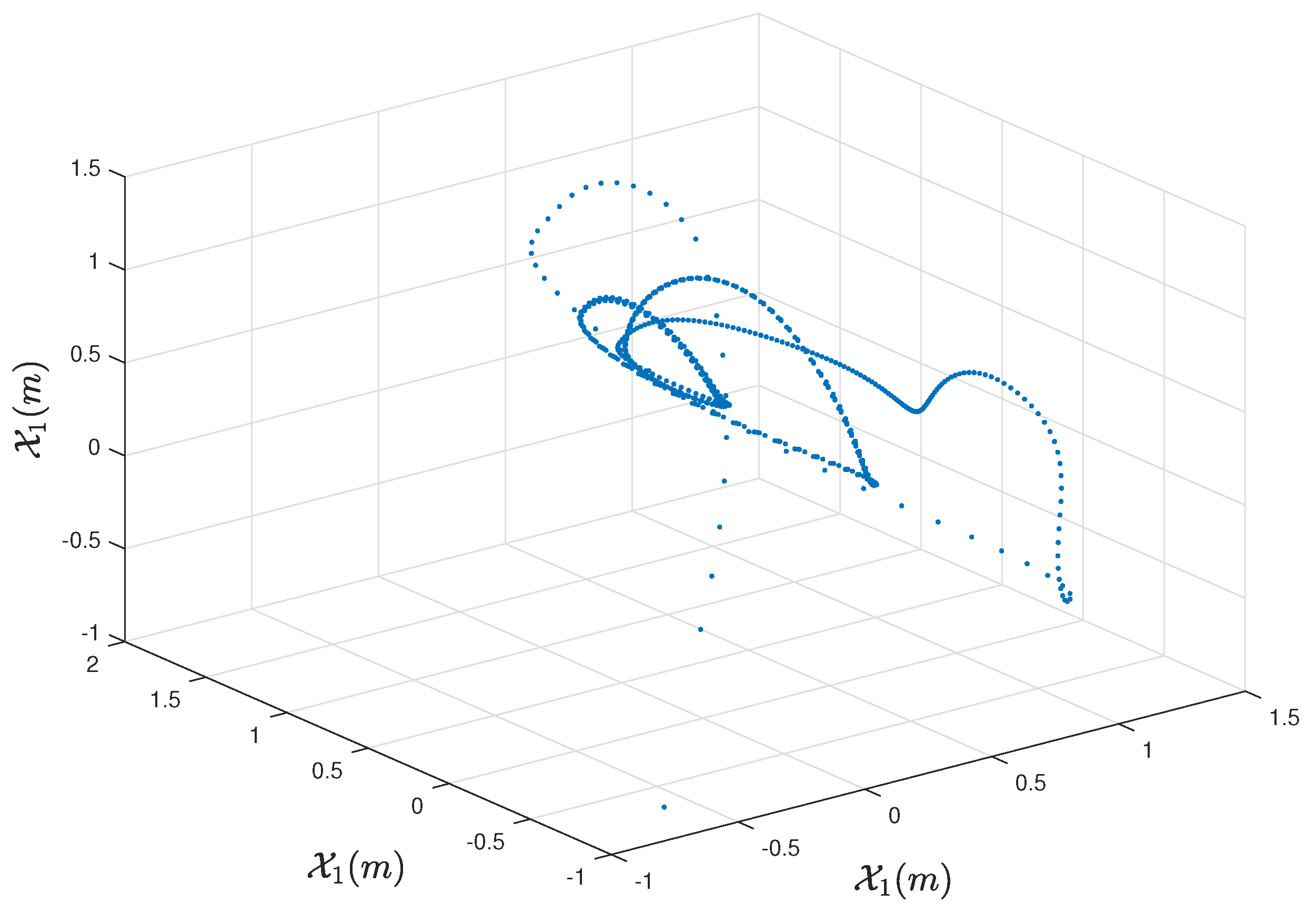 Fractalfract 06 00723 g004