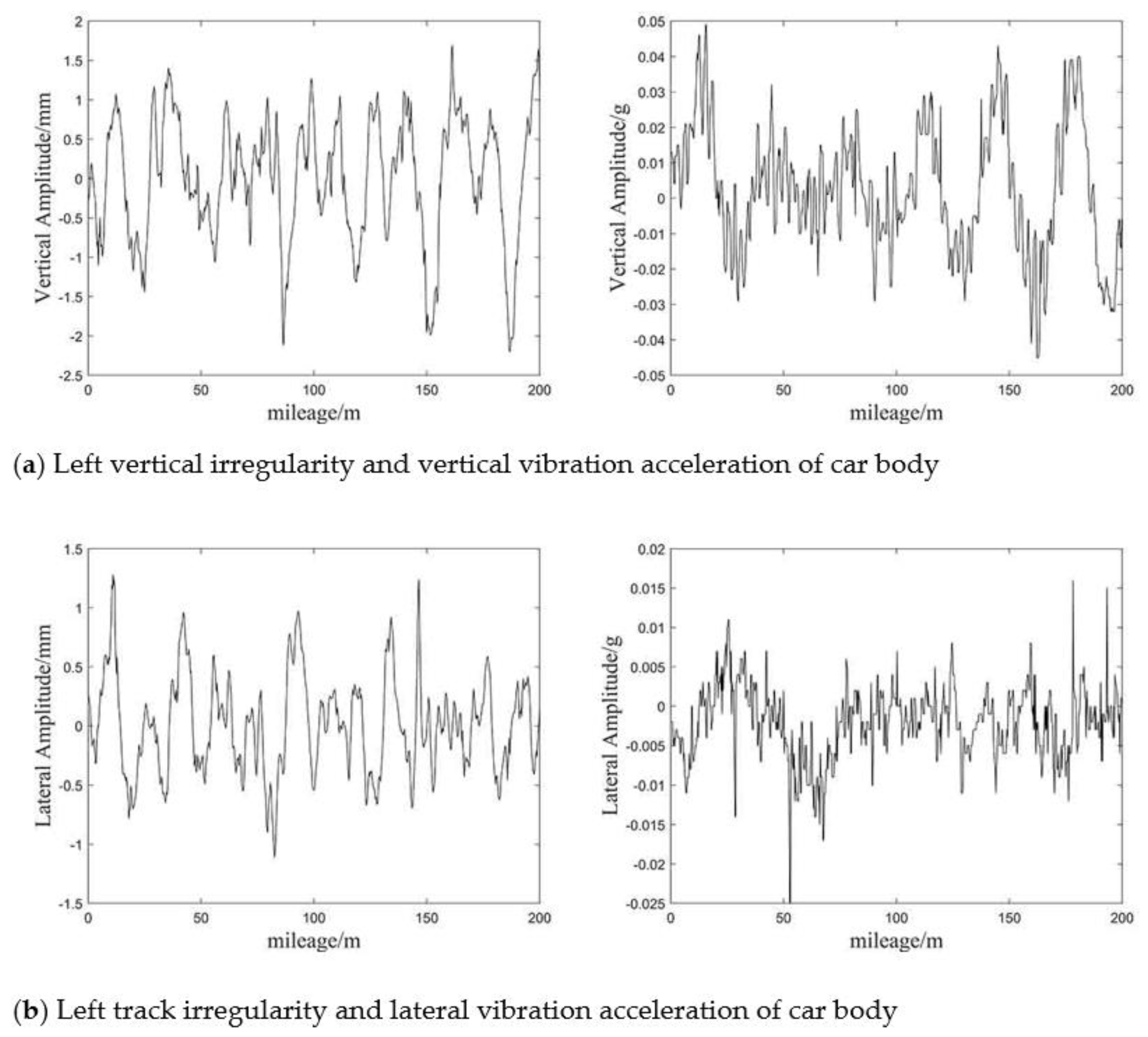 Fractalfract 06 00727 g001 Fractalfract 06 00727 g001