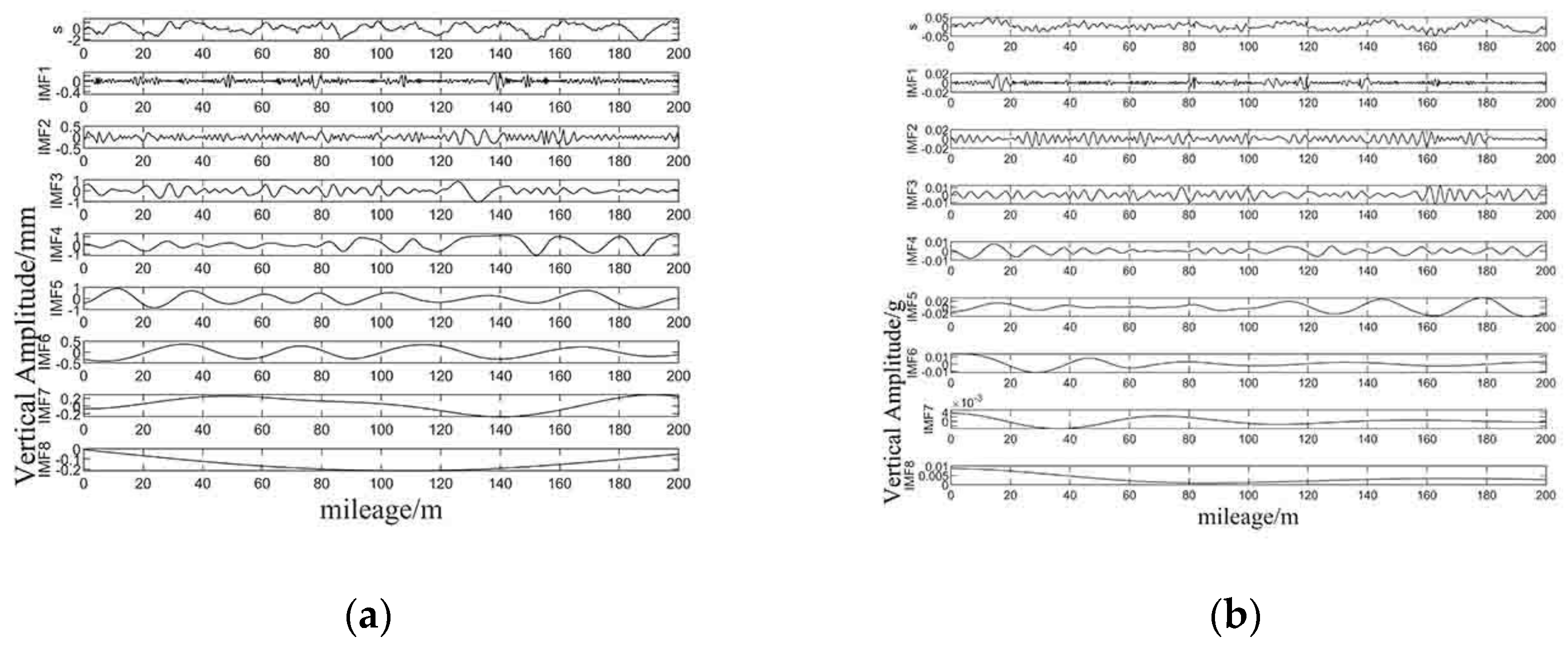 Fractalfract 06 00727 g002 Fractalfract 06 00727 g002