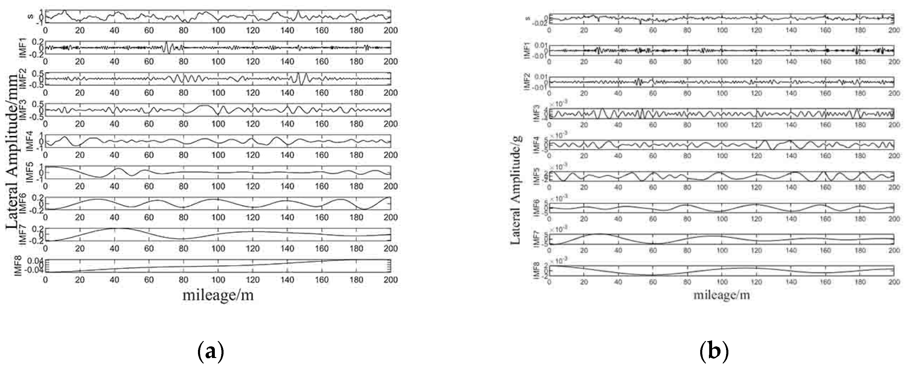 Fractalfract 06 00727 g003 Fractalfract 06 00727 g003