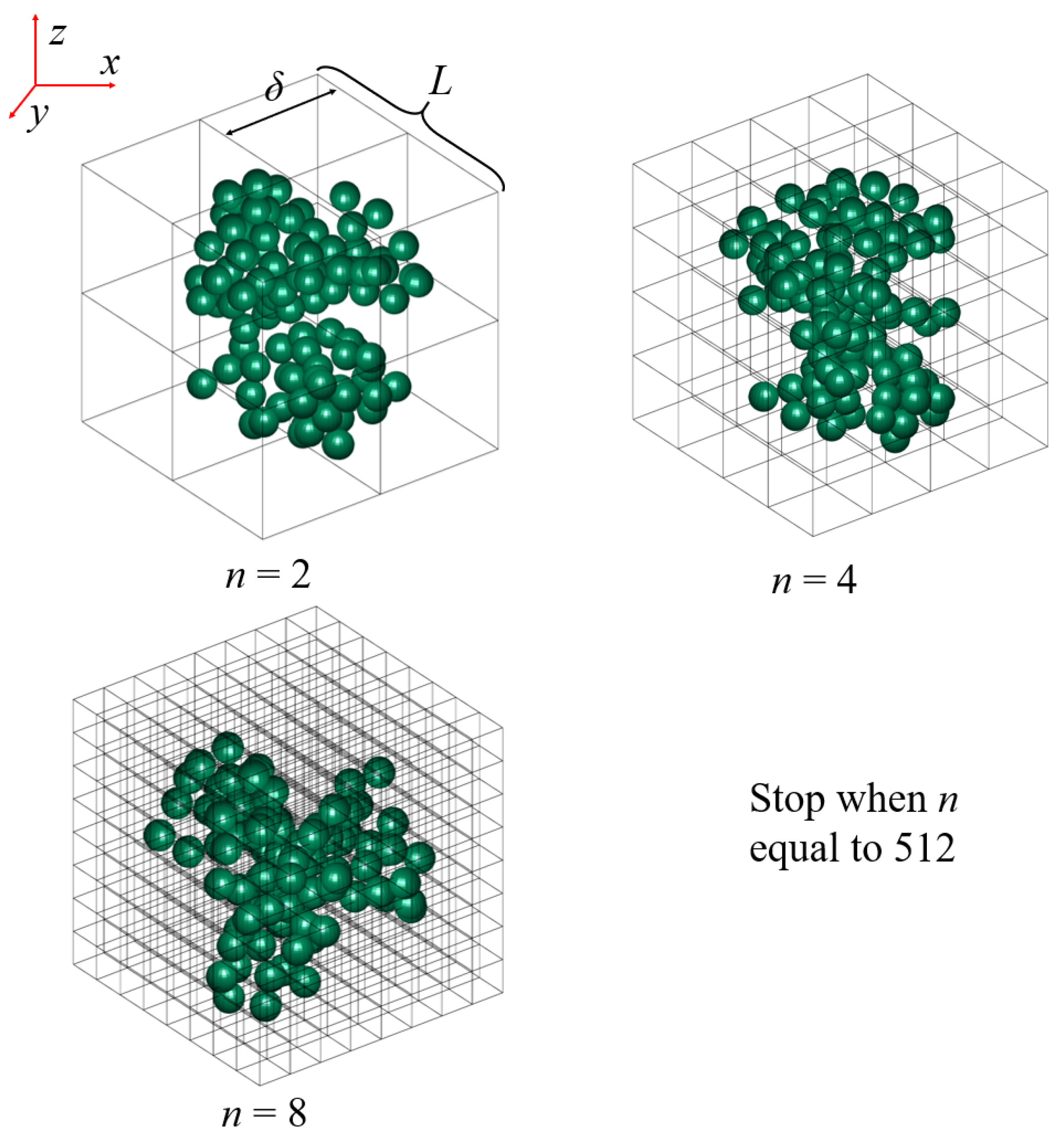 Fractalfract 06 00728 g002