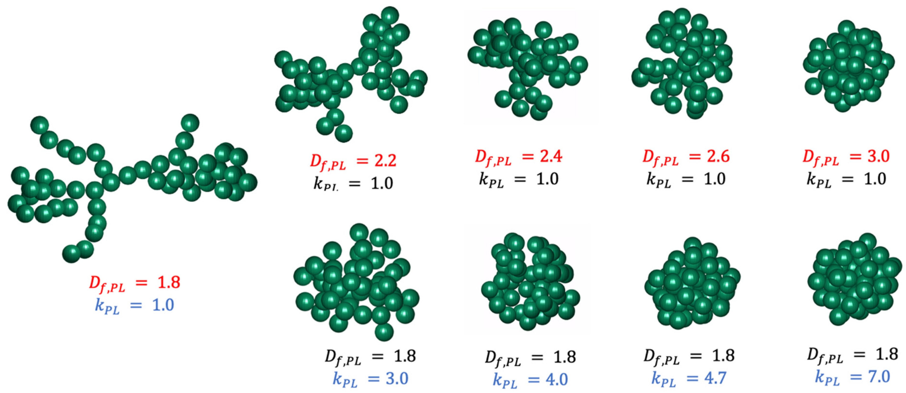 Fractalfract 06 00728 g004