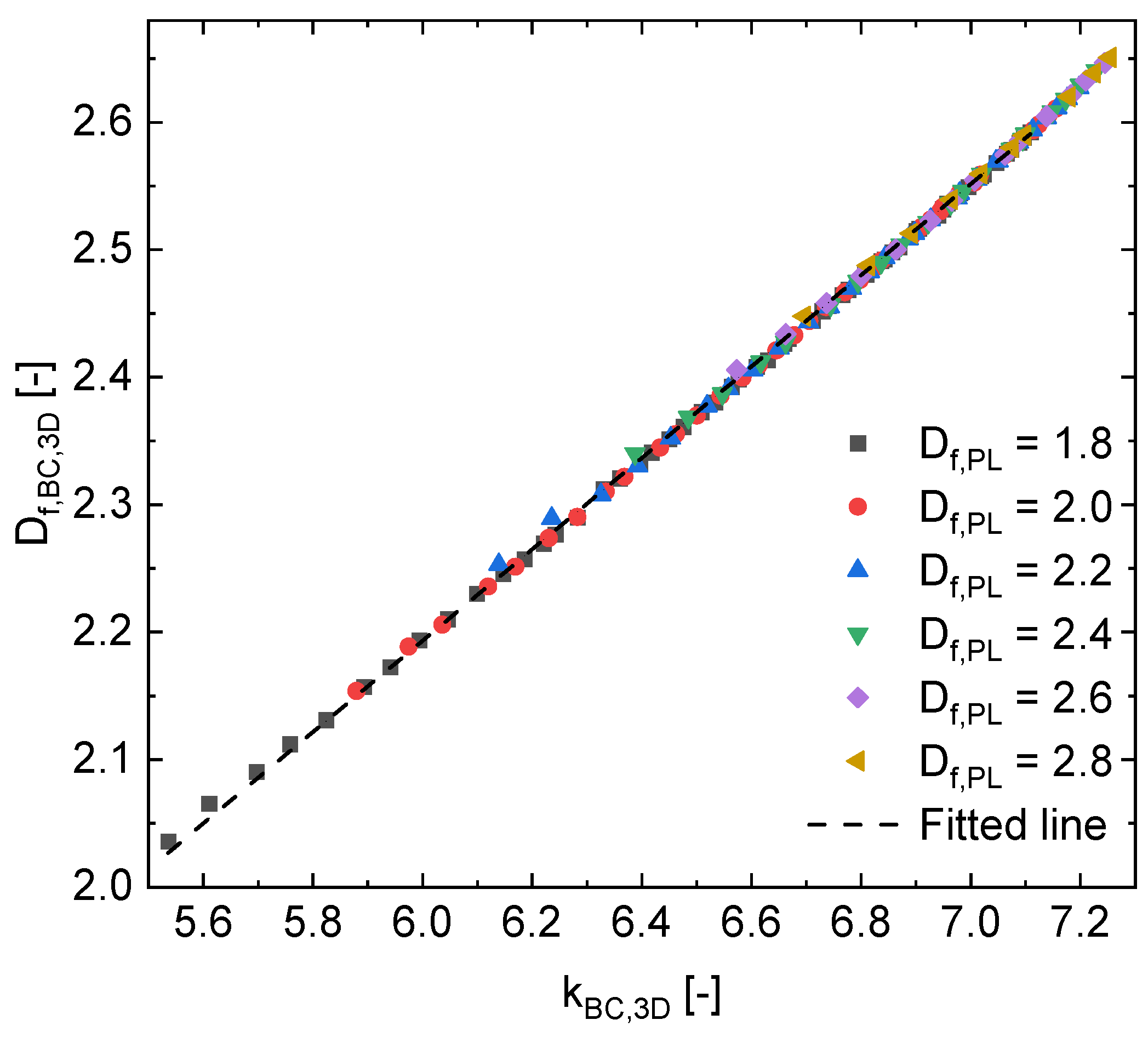 Fractalfract 06 00728 g008
