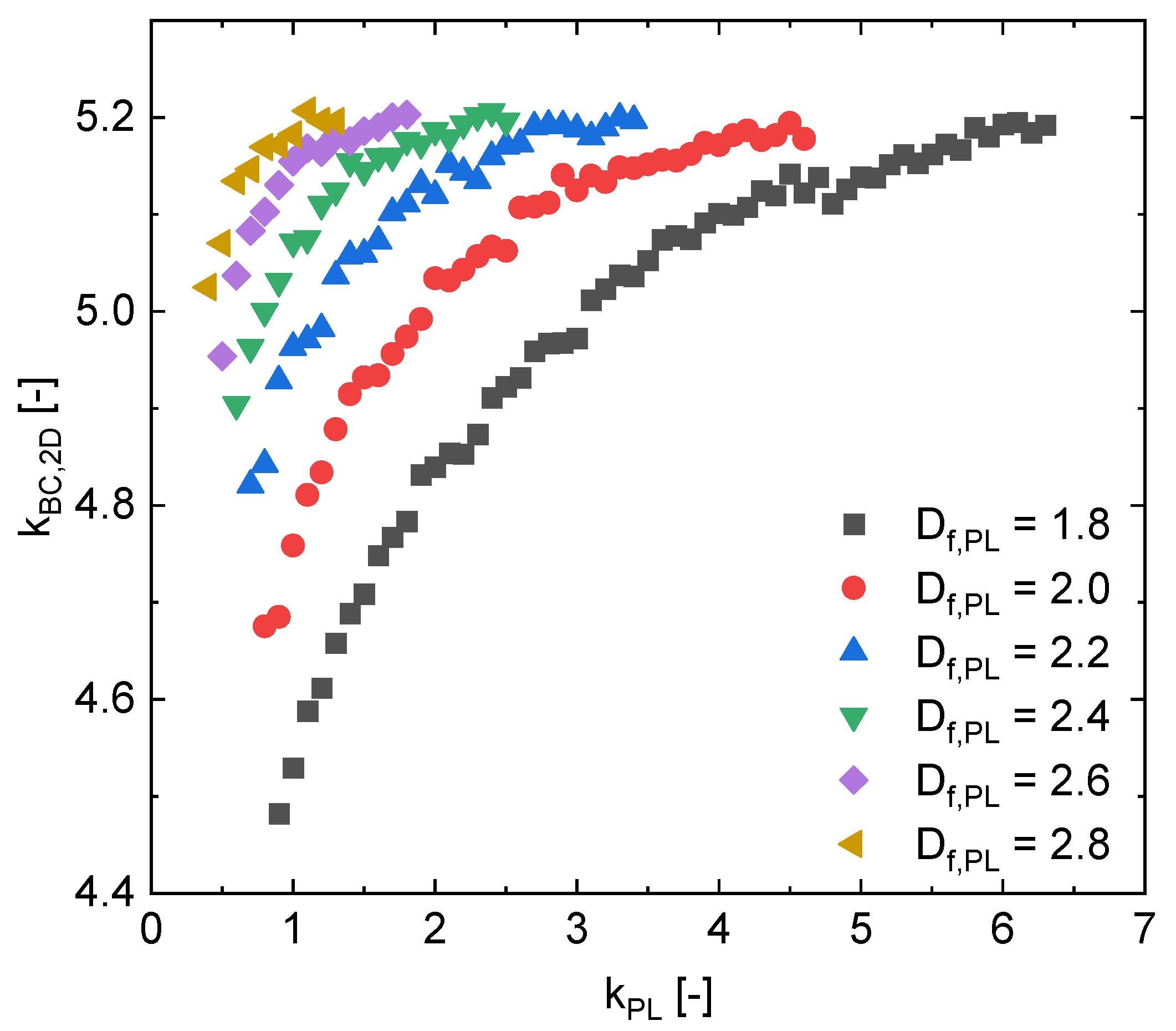 Fractalfract 06 00728 g009