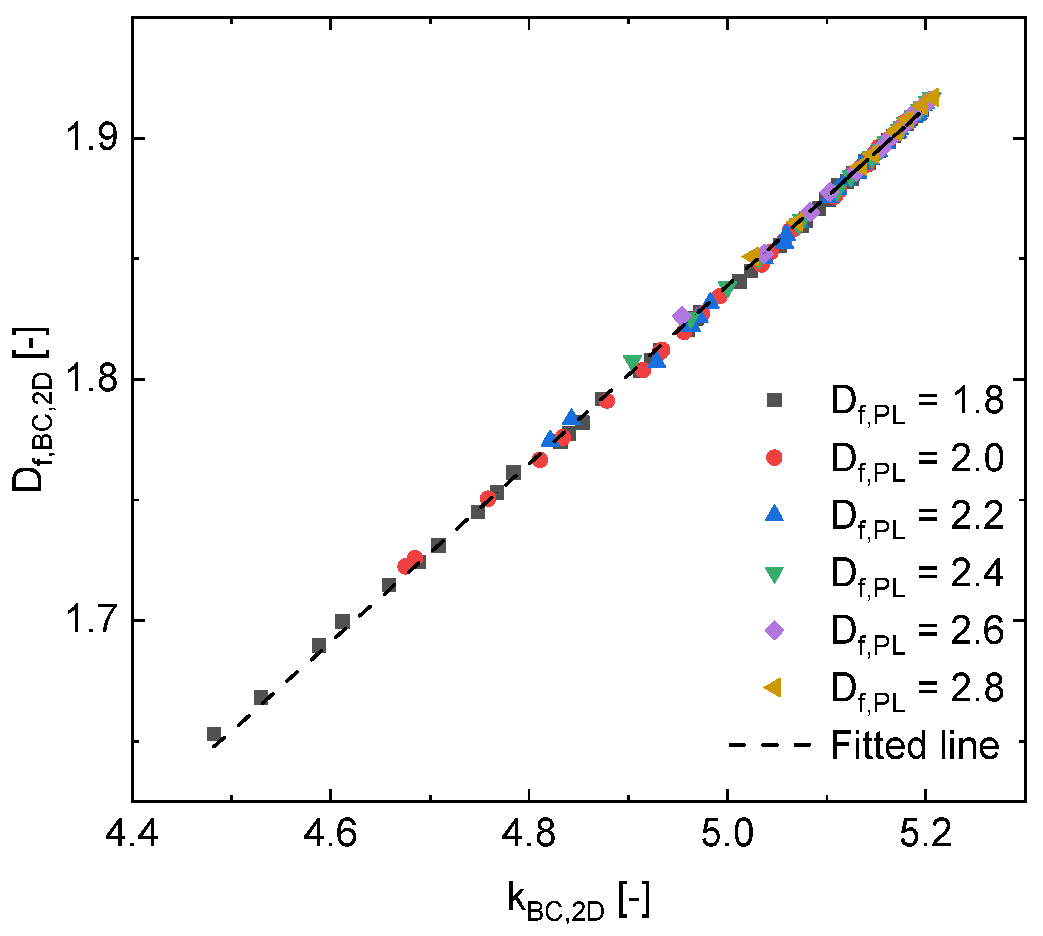 Fractalfract 06 00728 g010