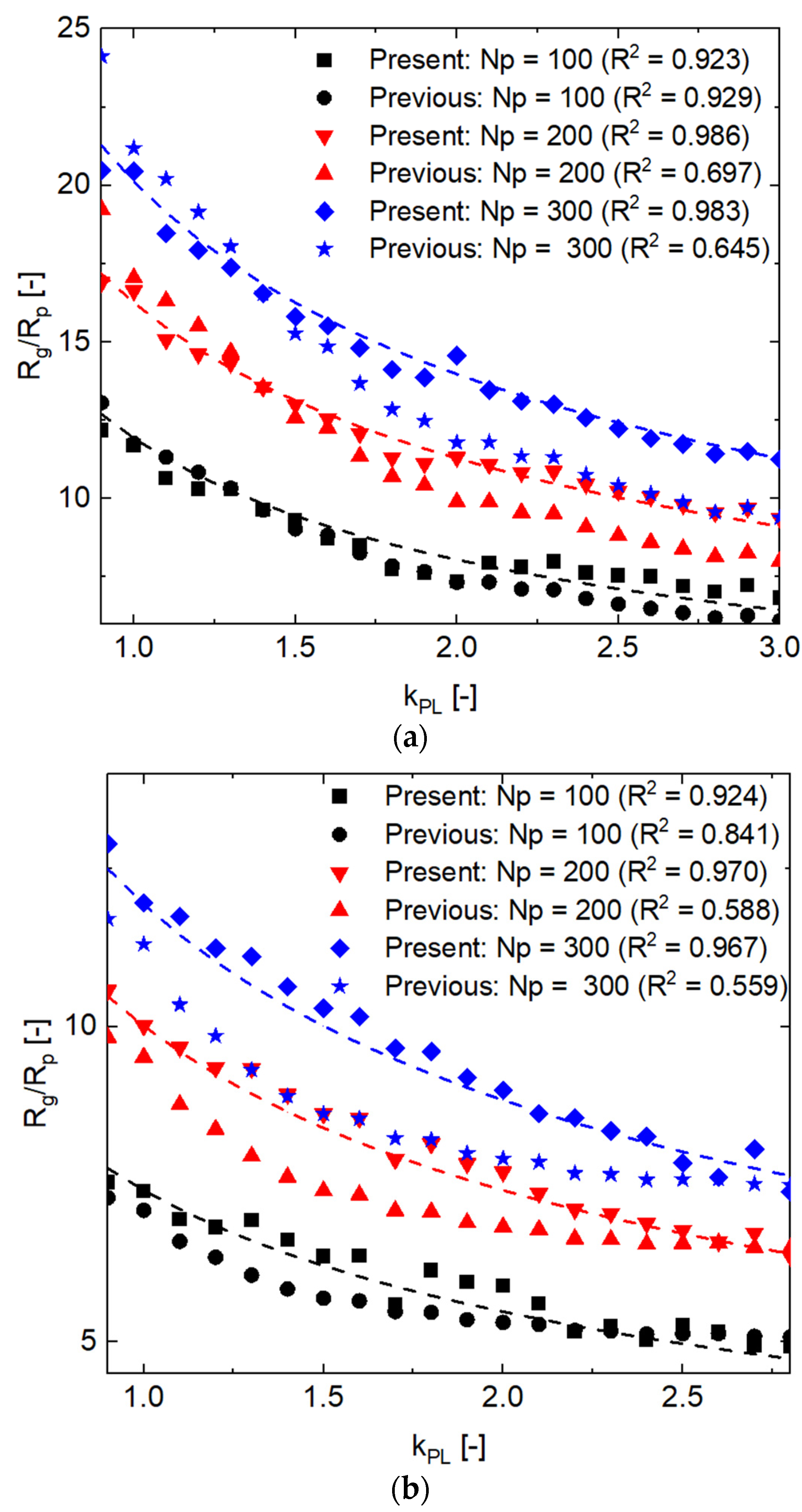 Fractalfract 06 00728 g011a