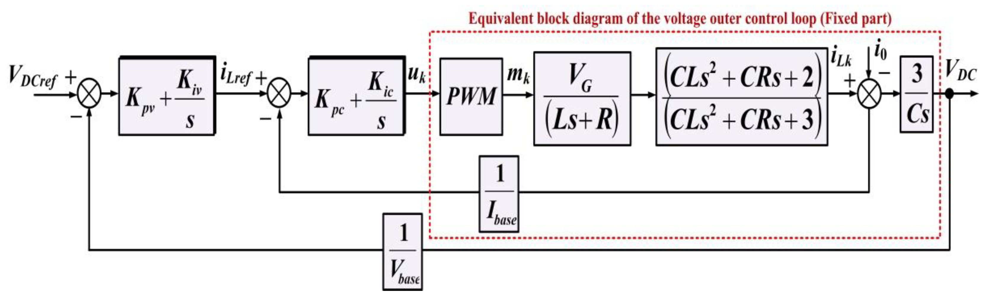 Fractalfract 06 00729 g003