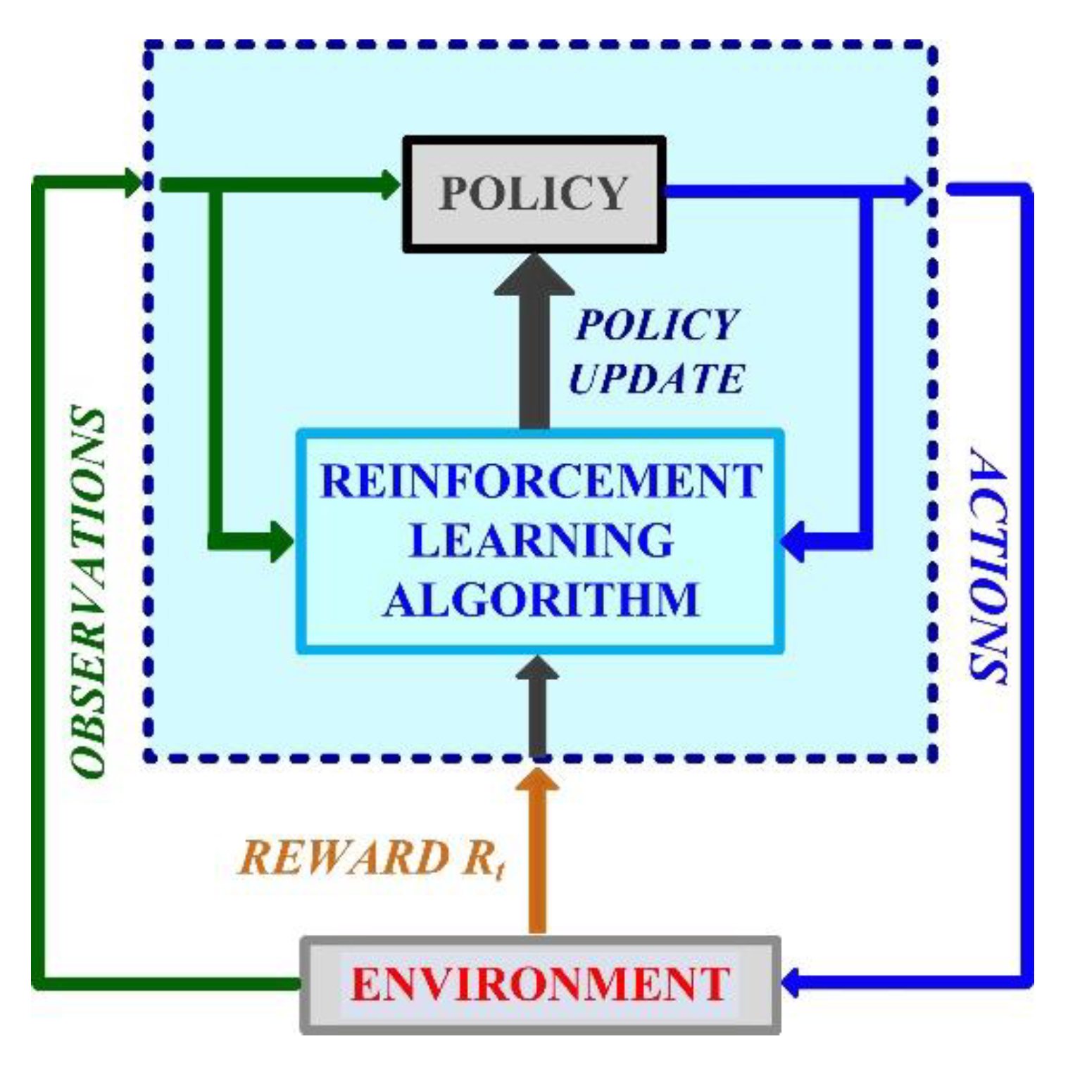 Fractalfract 06 00729 g012