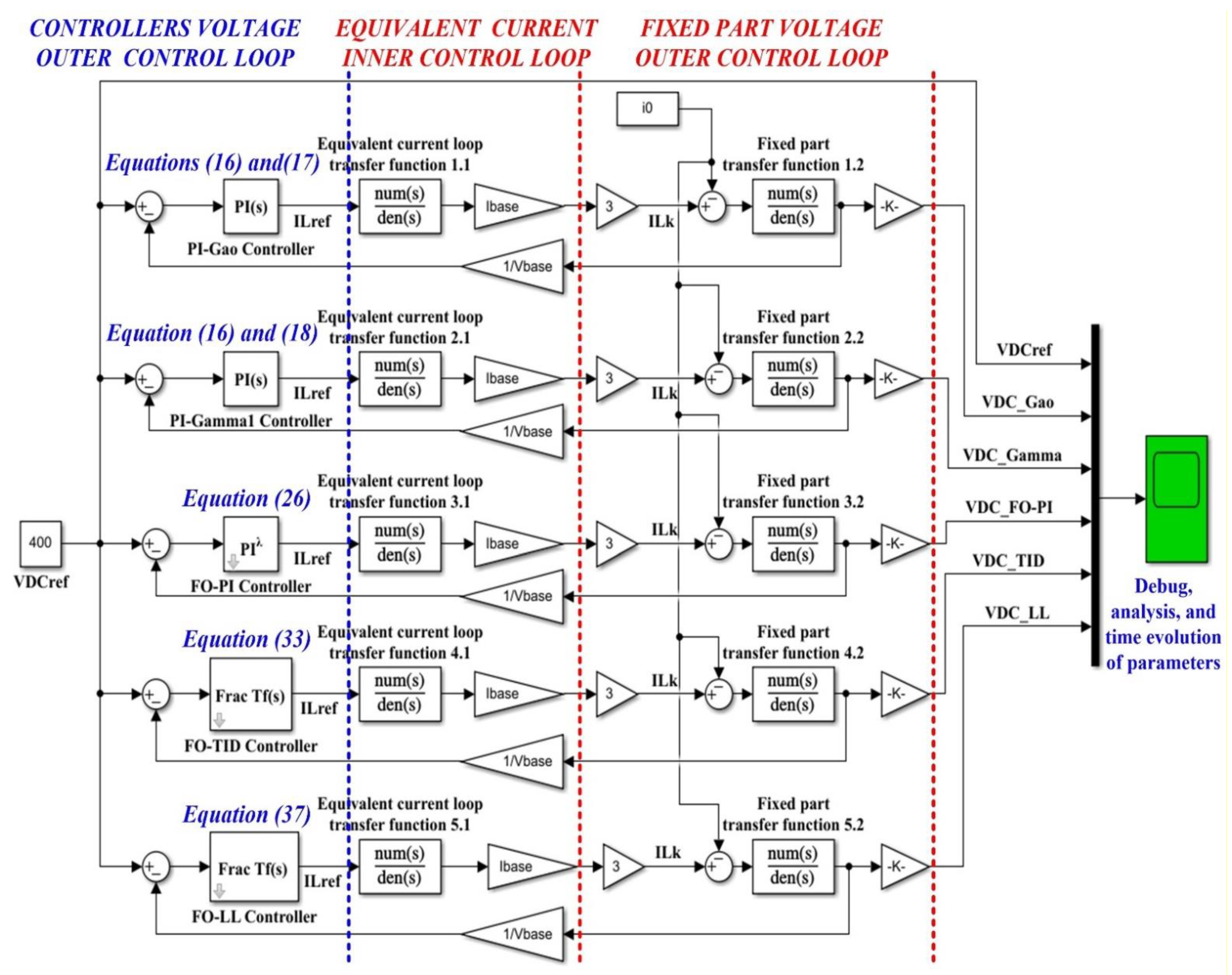 Fractalfract 06 00729 g014