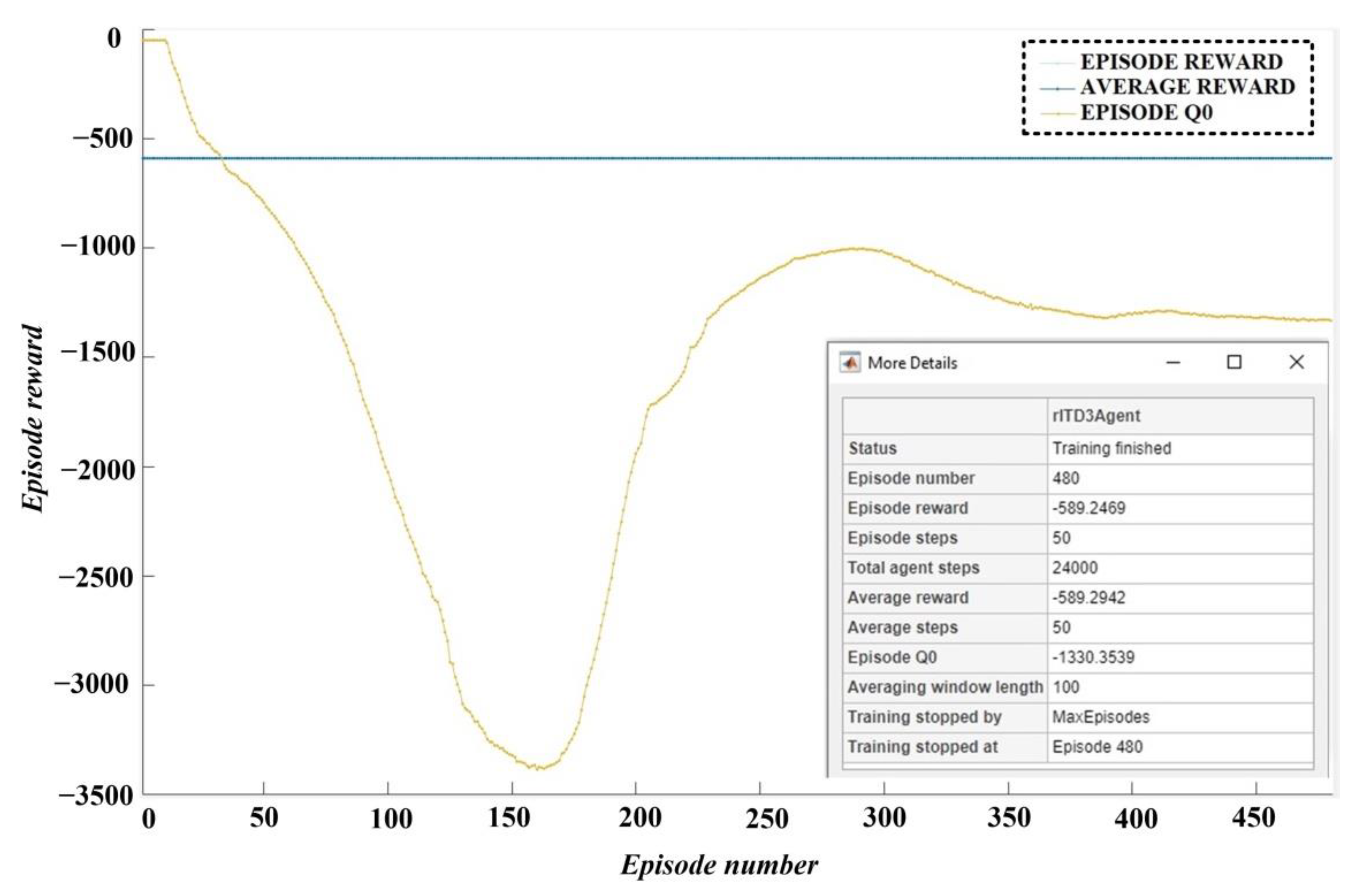 Fractalfract 06 00729 g017