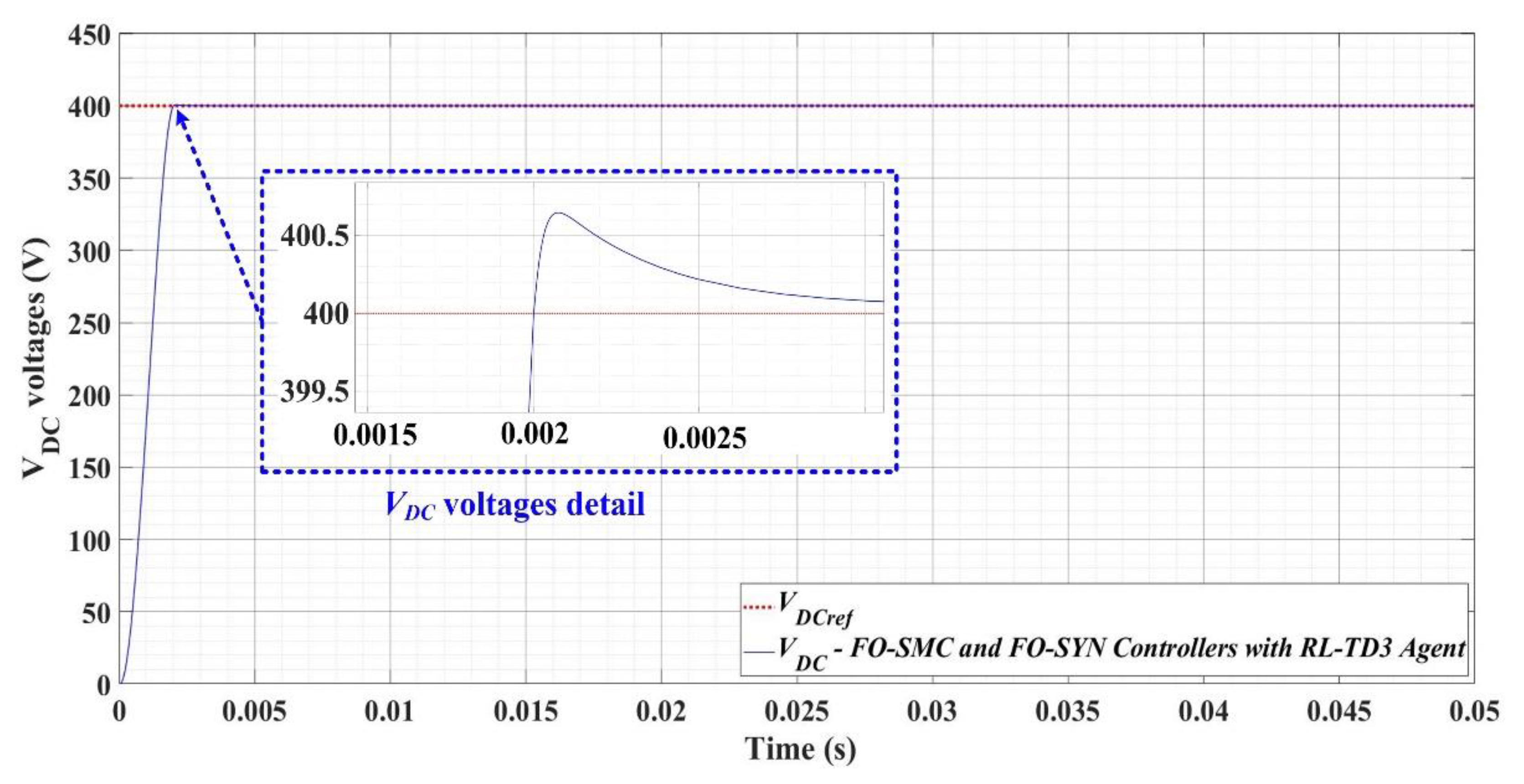 Fractalfract 06 00729 g019