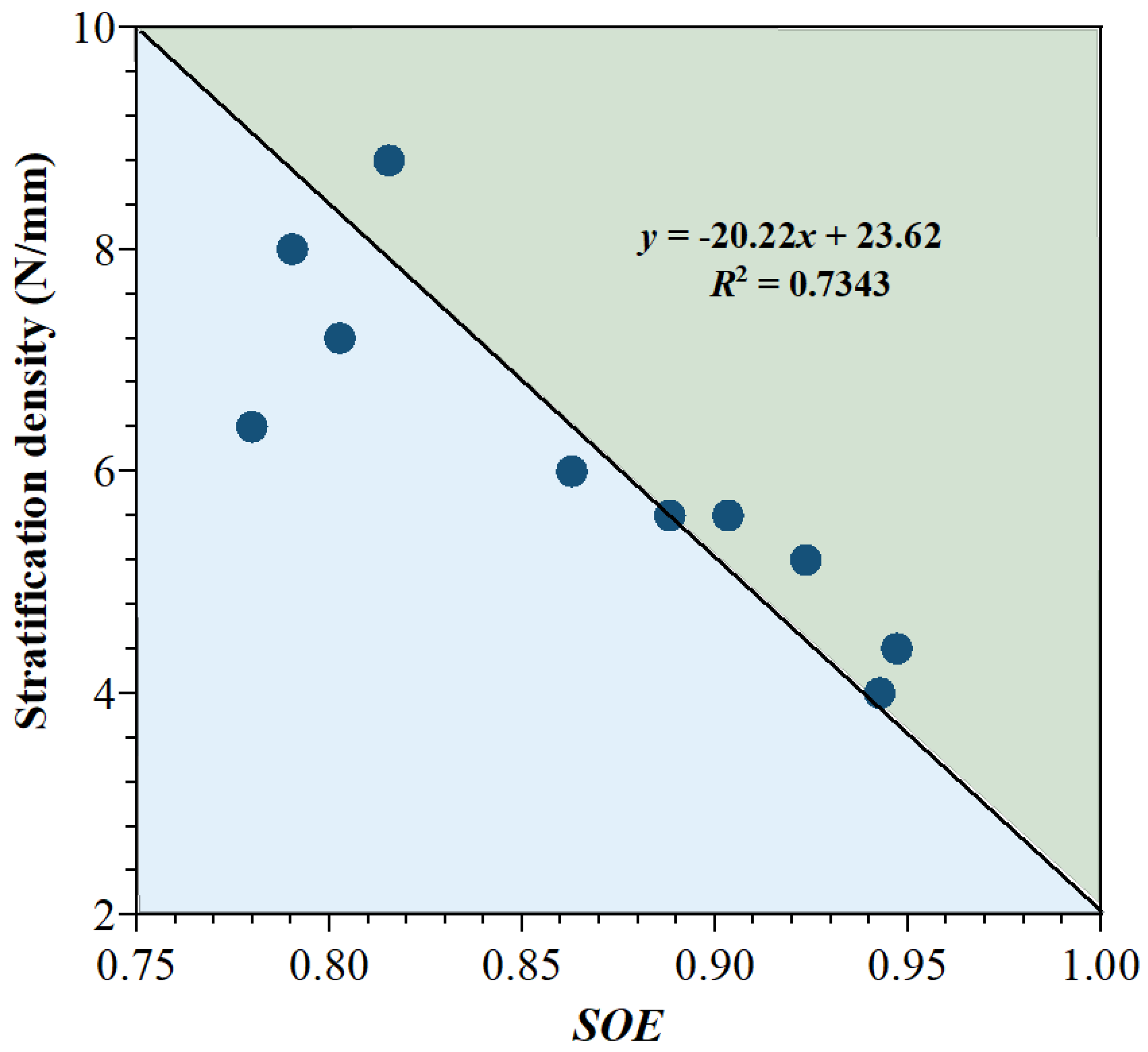 Fractalfract 06 00734 g009 Fractalfract 06 00734 g009